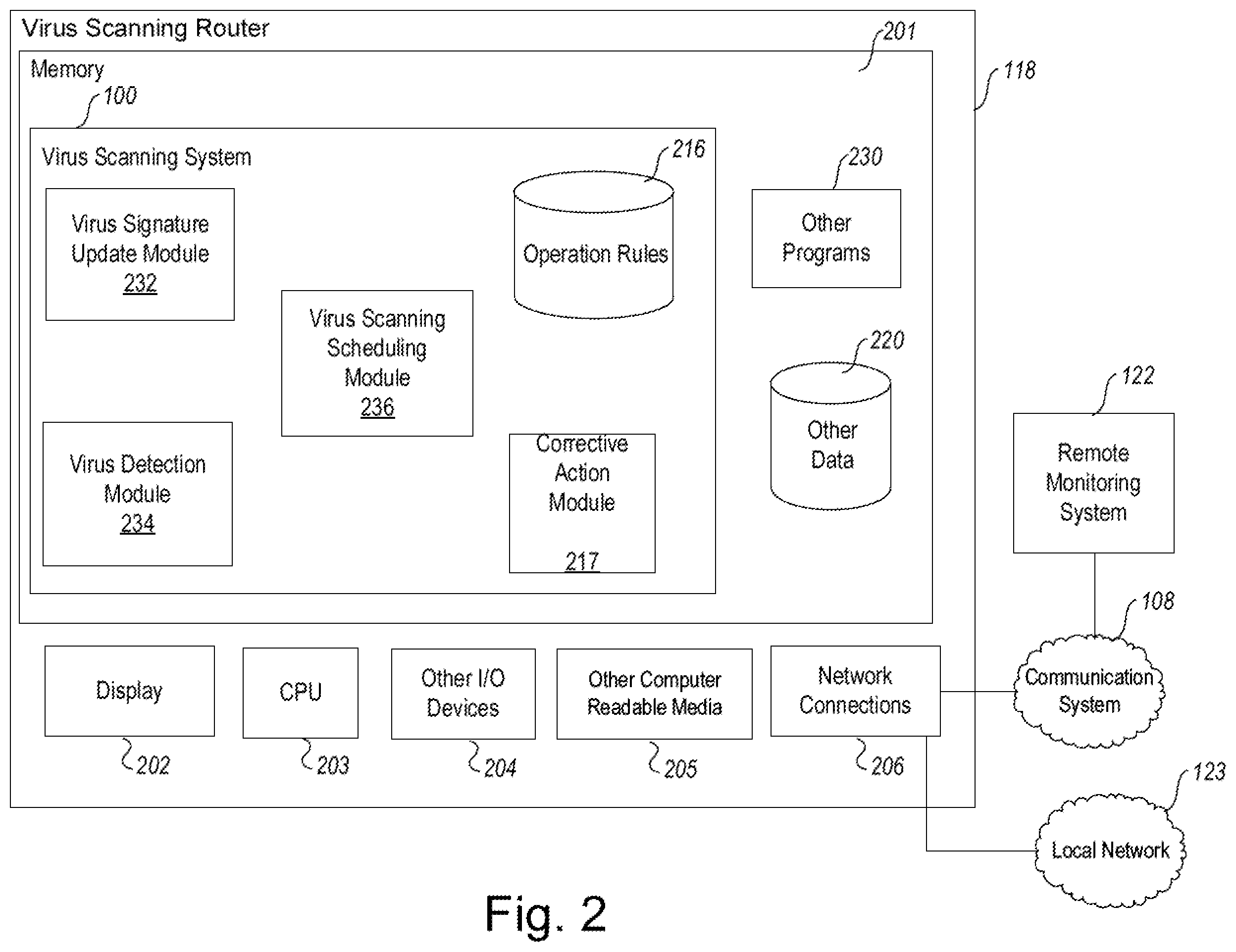 Patent US11847218 Figure 2 – Systems and methods for a virus scanning router