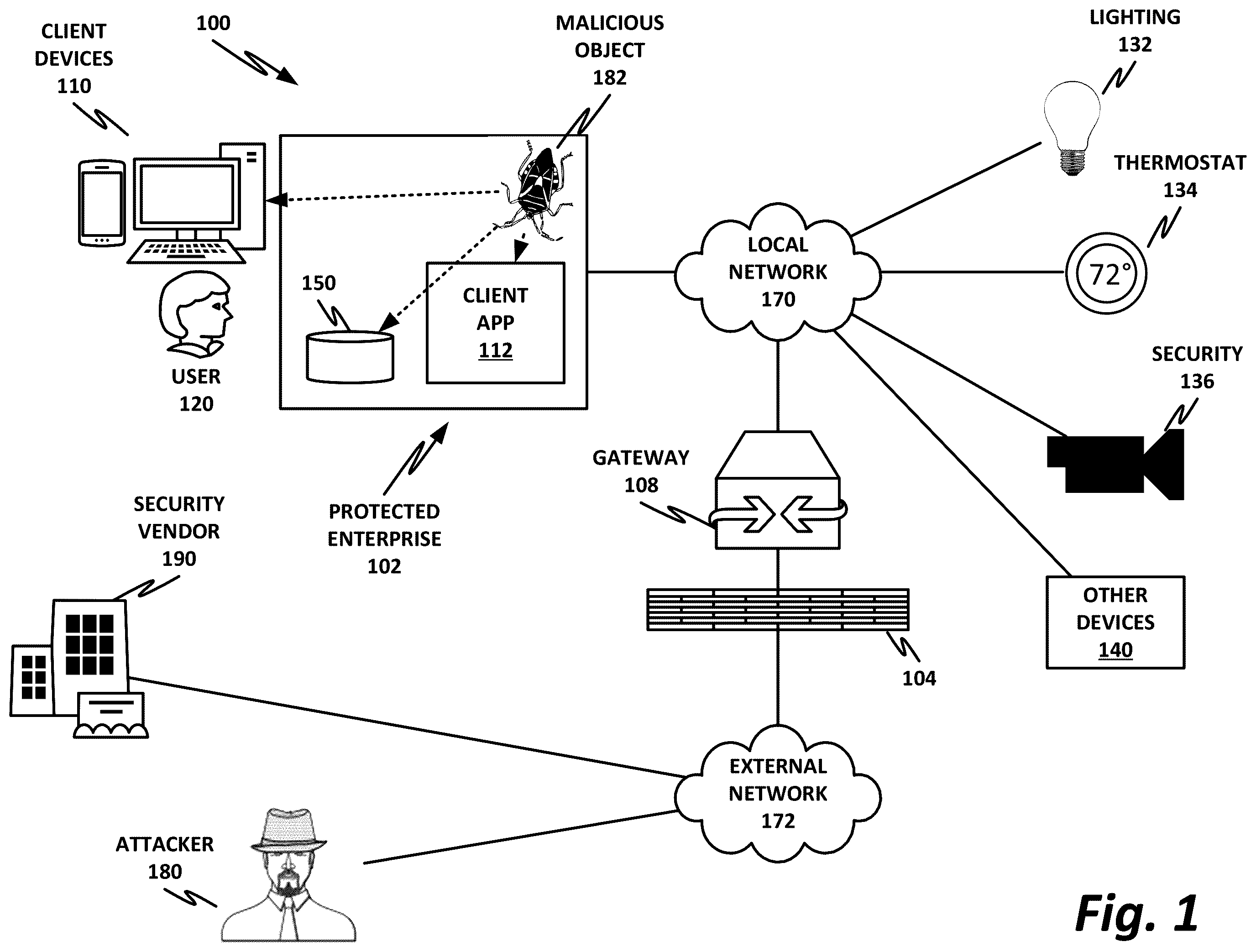 Patent US11847220 — Scanning of partial downloads — Figure 1