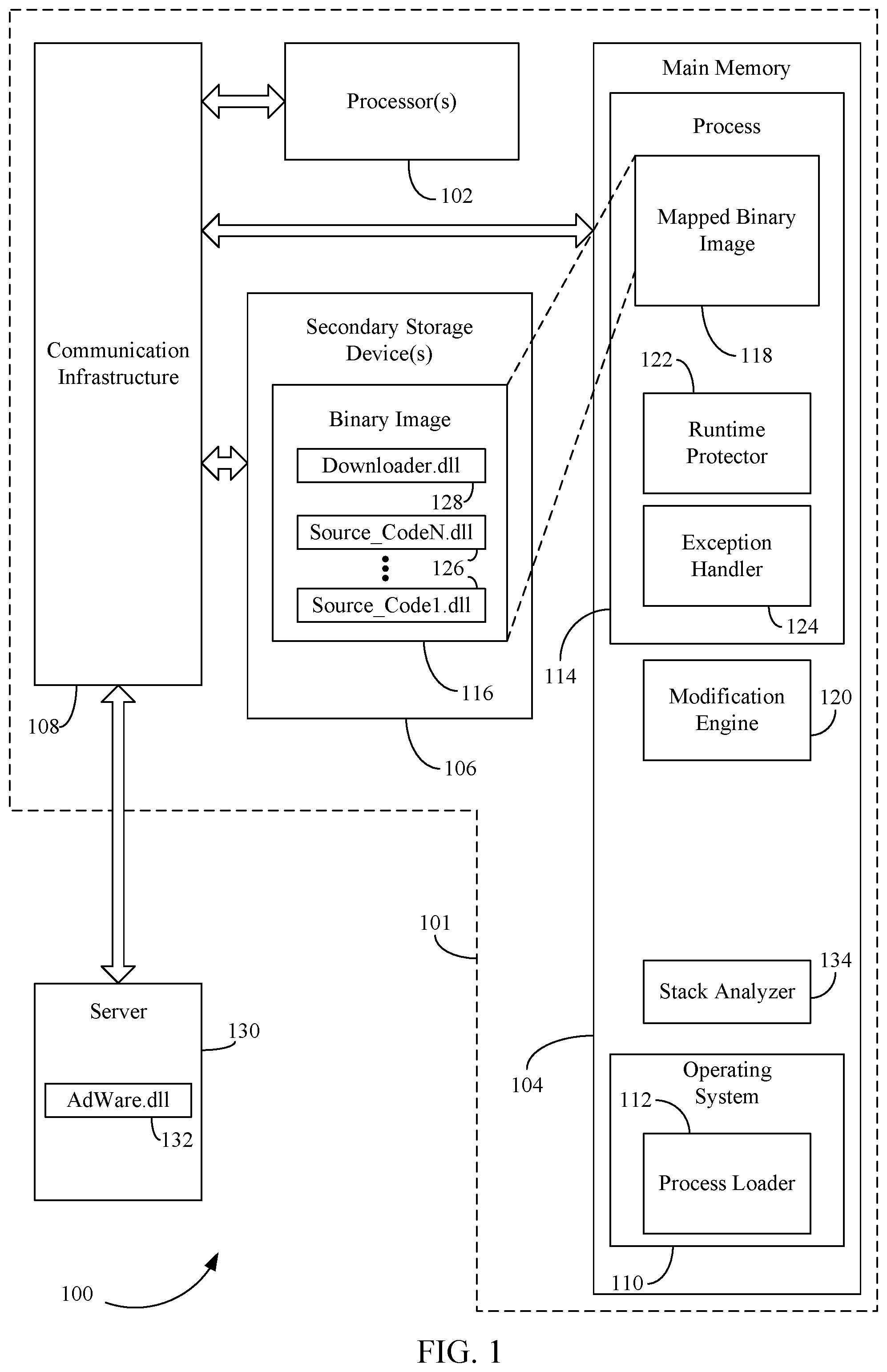 Patent US11847222 Figure 1 – System and method for preventing unwanted bundled software installation