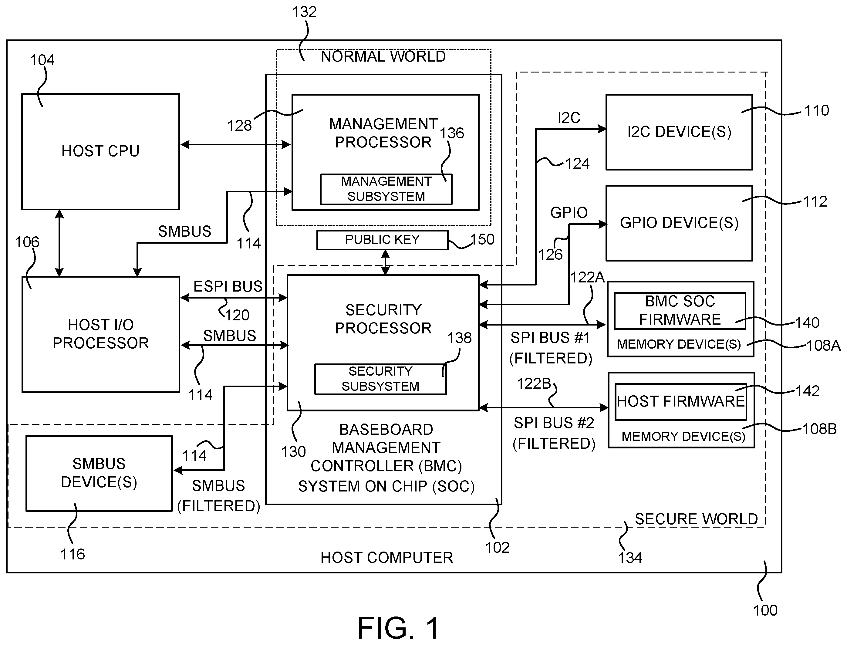 Patent US11847226 — Baseboard Management Controller (BMC)-based security processor — Figure 1