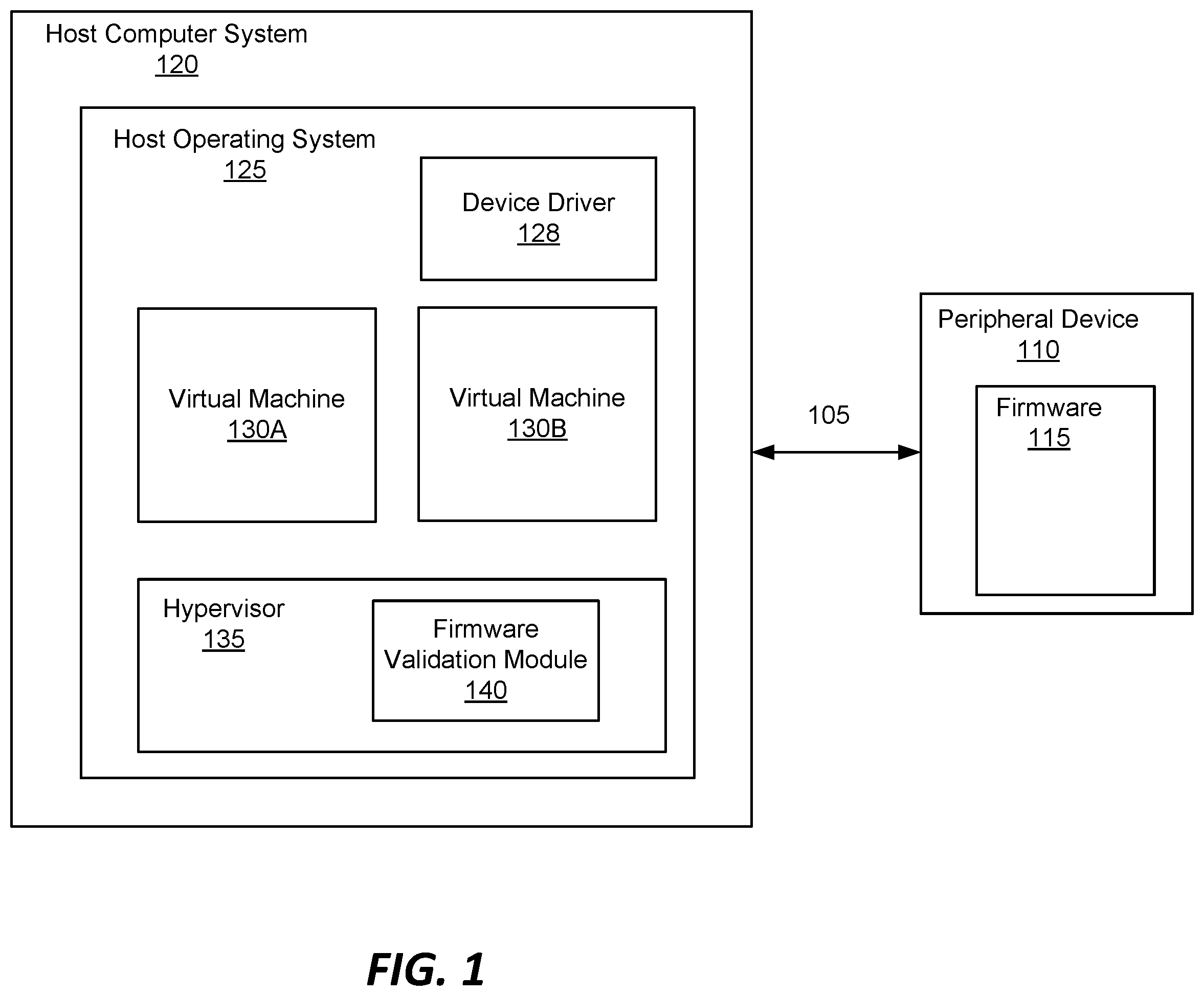 Patent US11847227 — Firmware version corruption attack prevention — Figure 1
