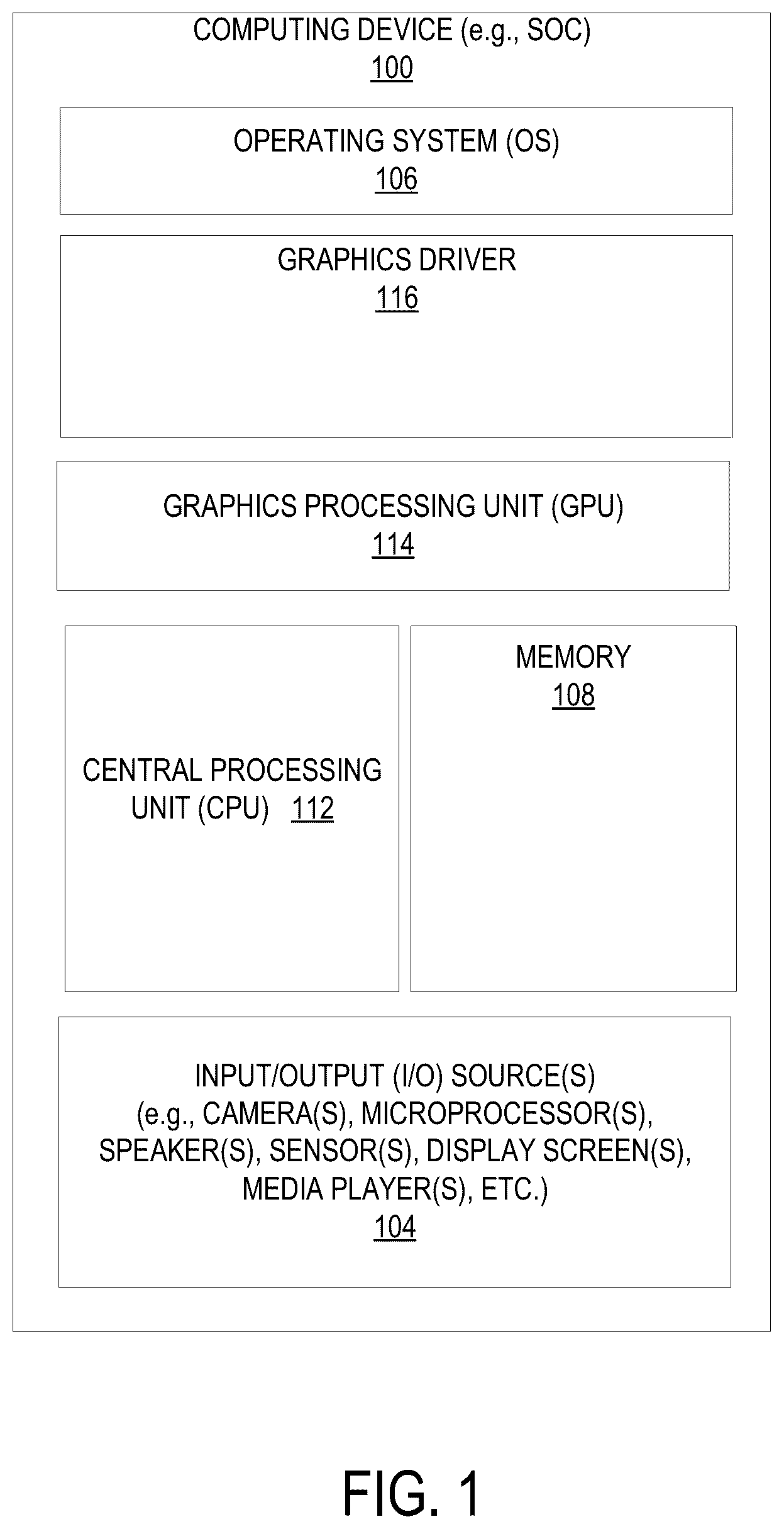 Patent US11847228 — Platform security mechanism — Figure 1