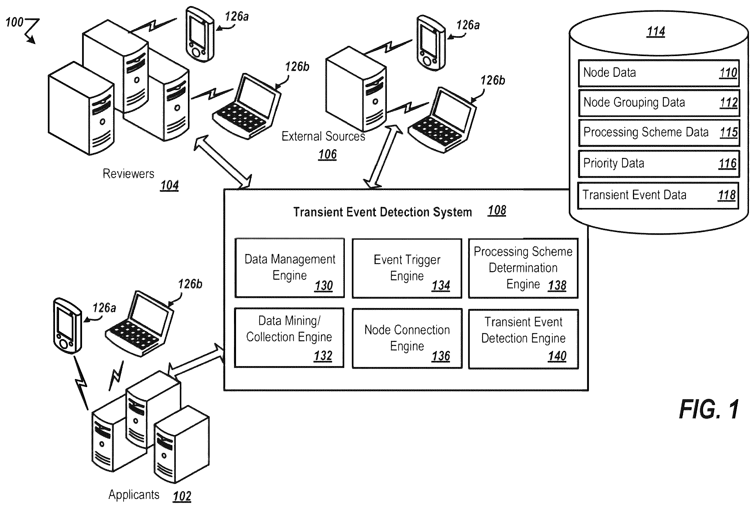 Patent US11847229 — System, device, and method for transient event detection — Figure 1