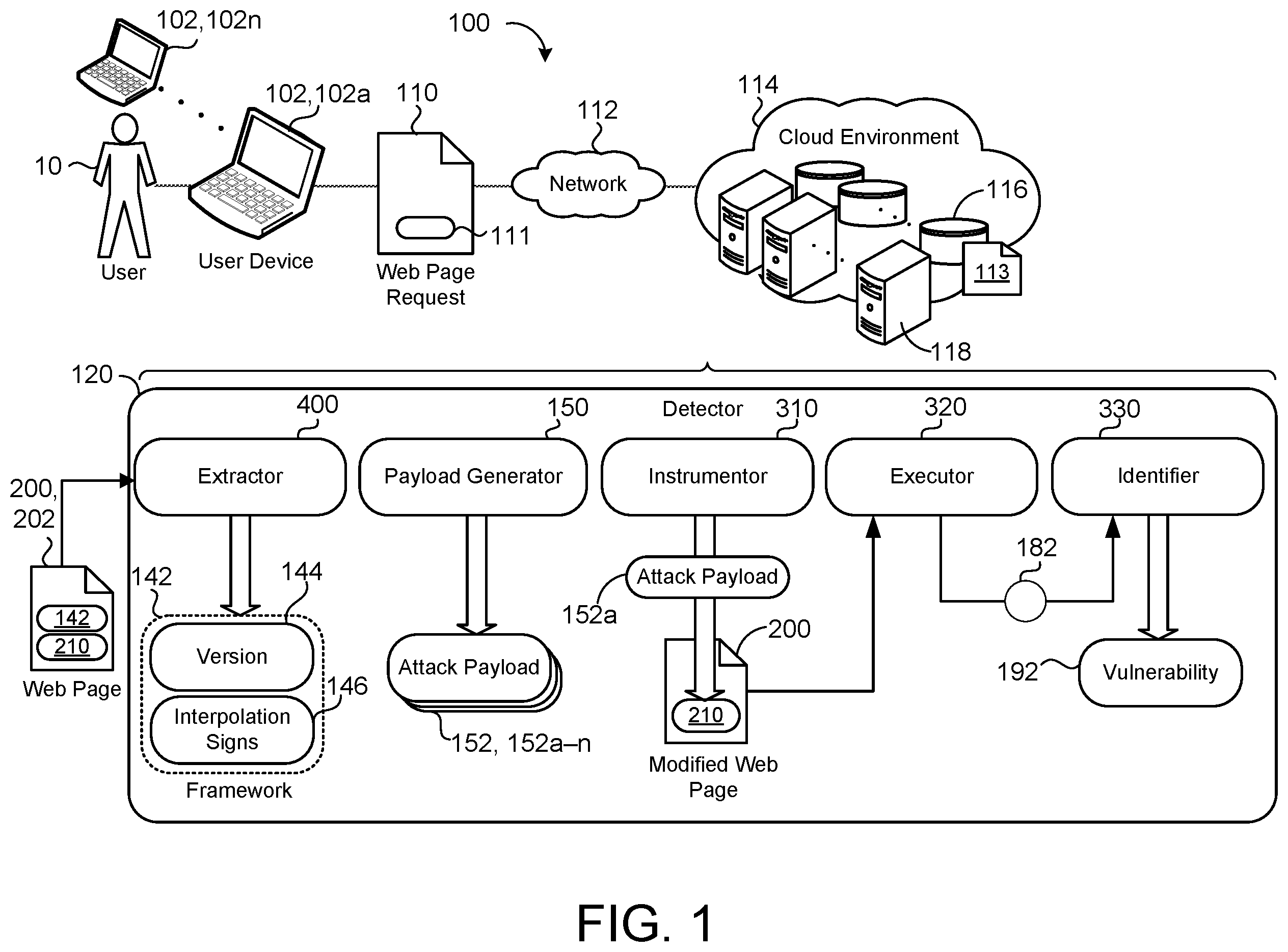 Patent US11847231 — Detecting injection vulnerabilities of client-side templating systems — Figure 1