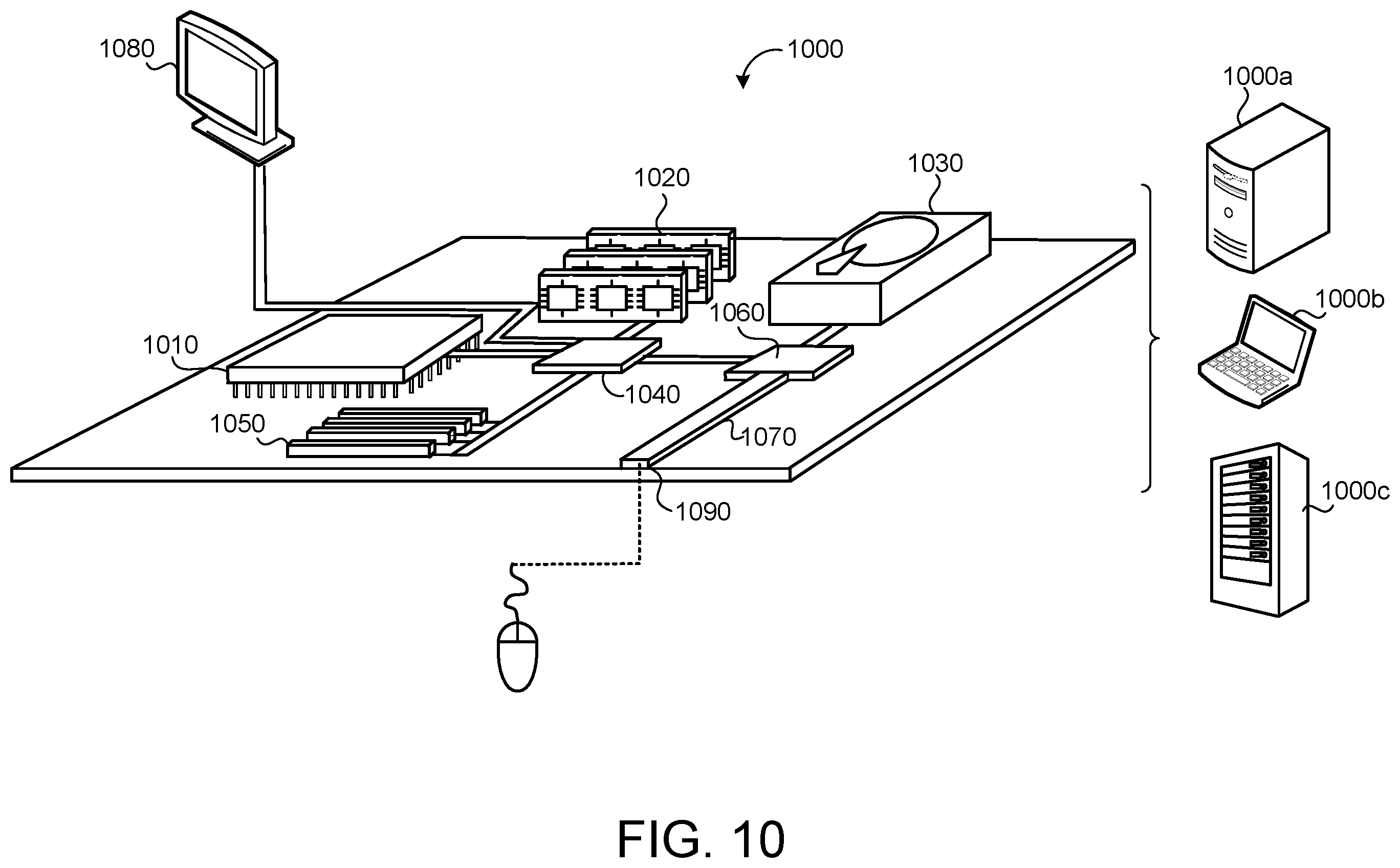 Patent US11847231 Figure 10 – Detecting injection vulnerabilities of client-side templating systems