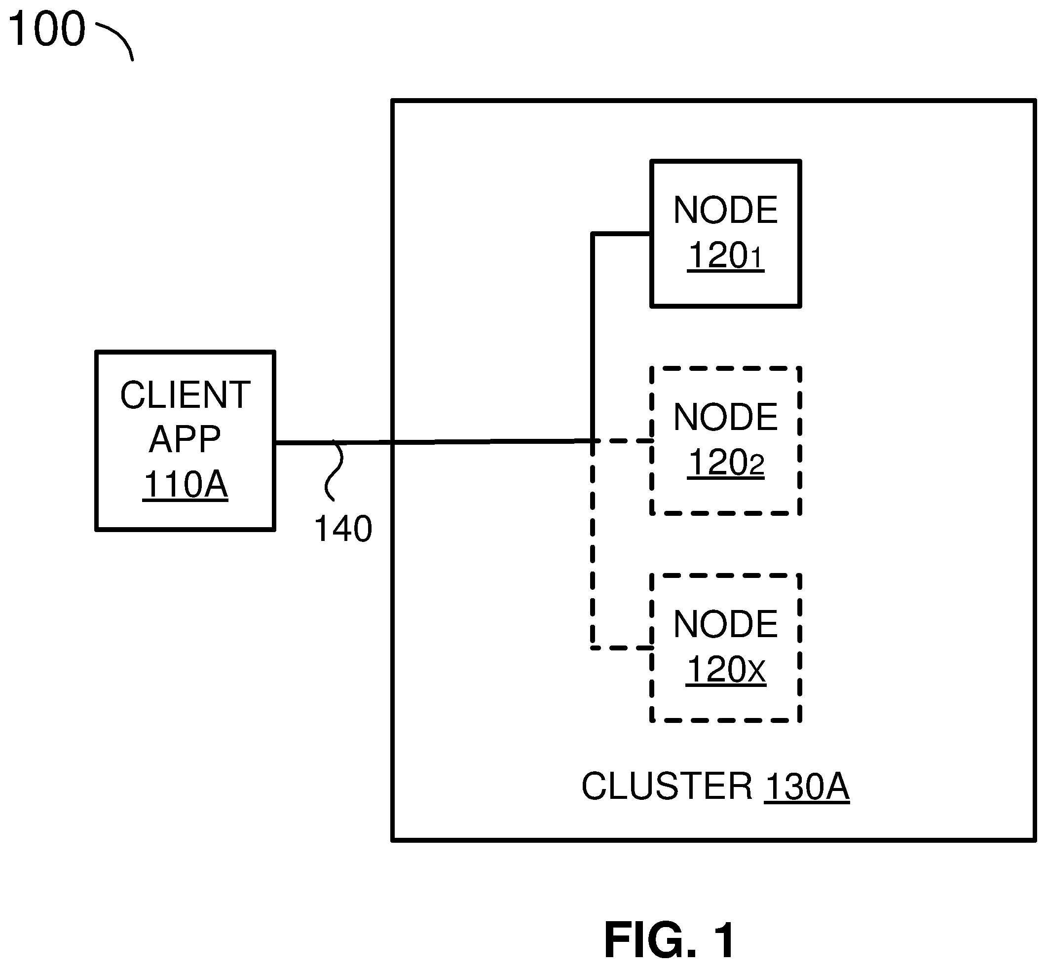 Patent US11847239 — Document-level attribute-based access control — Figure 1