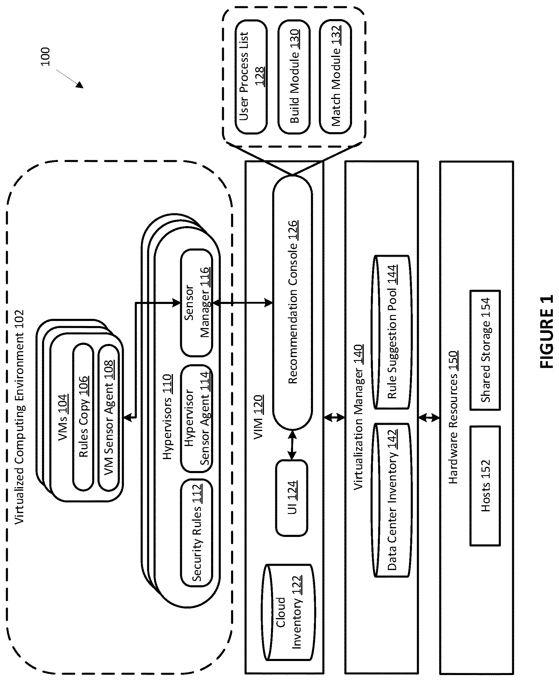 Patent US11847240 Figure 1 – System and method for matching, grouping and recommending computer security rules