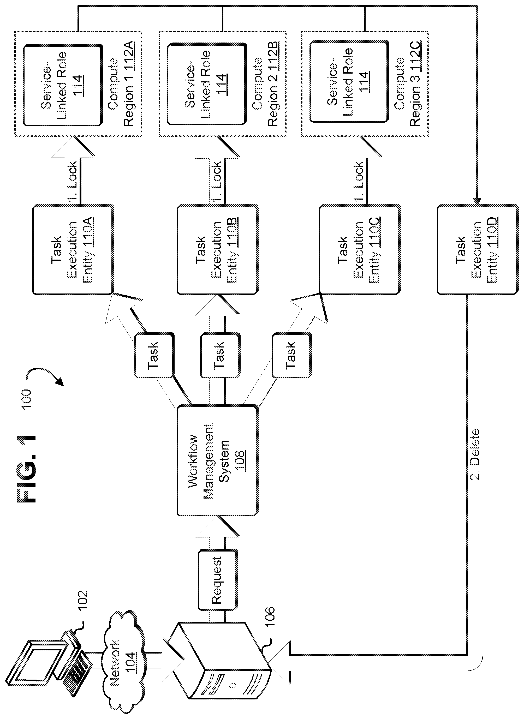 Patent US11847241 — Management of service permissions — Figure 1