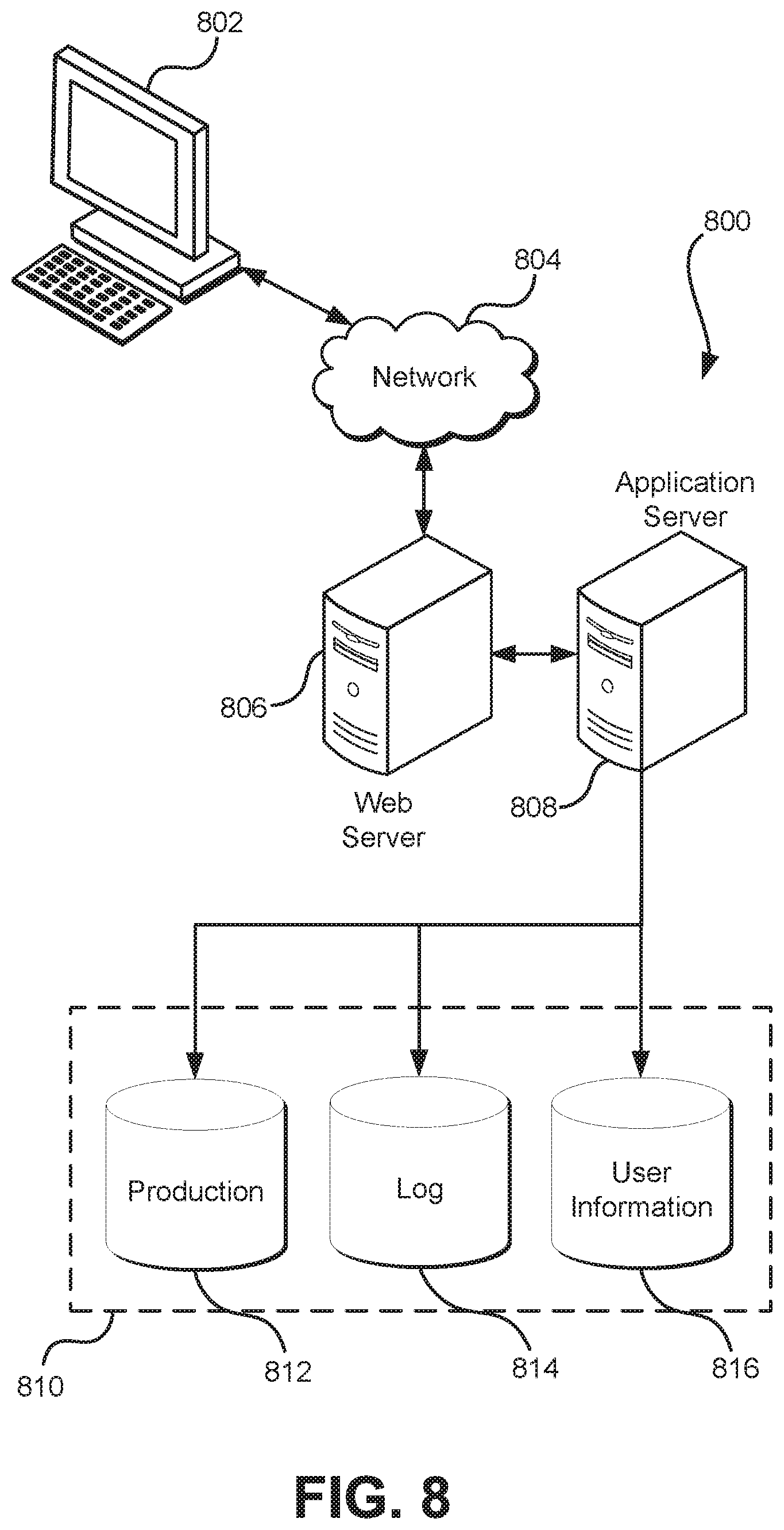 Patent US11847241 Figure 8 – Management of service permissions