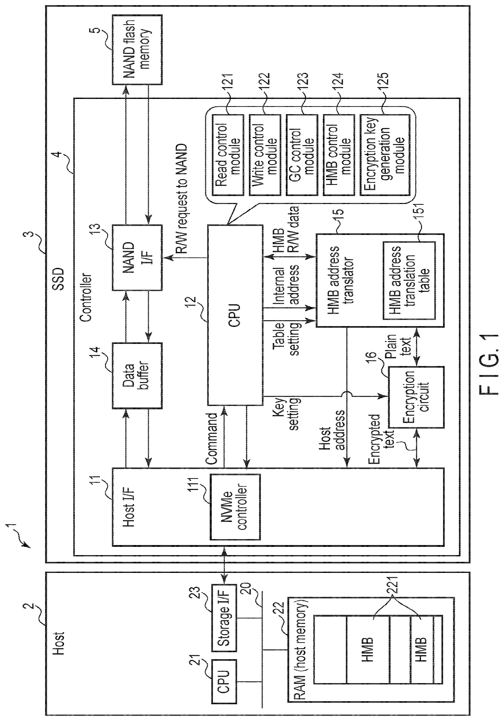 Patent US11847243 — Memory system — Figure 1