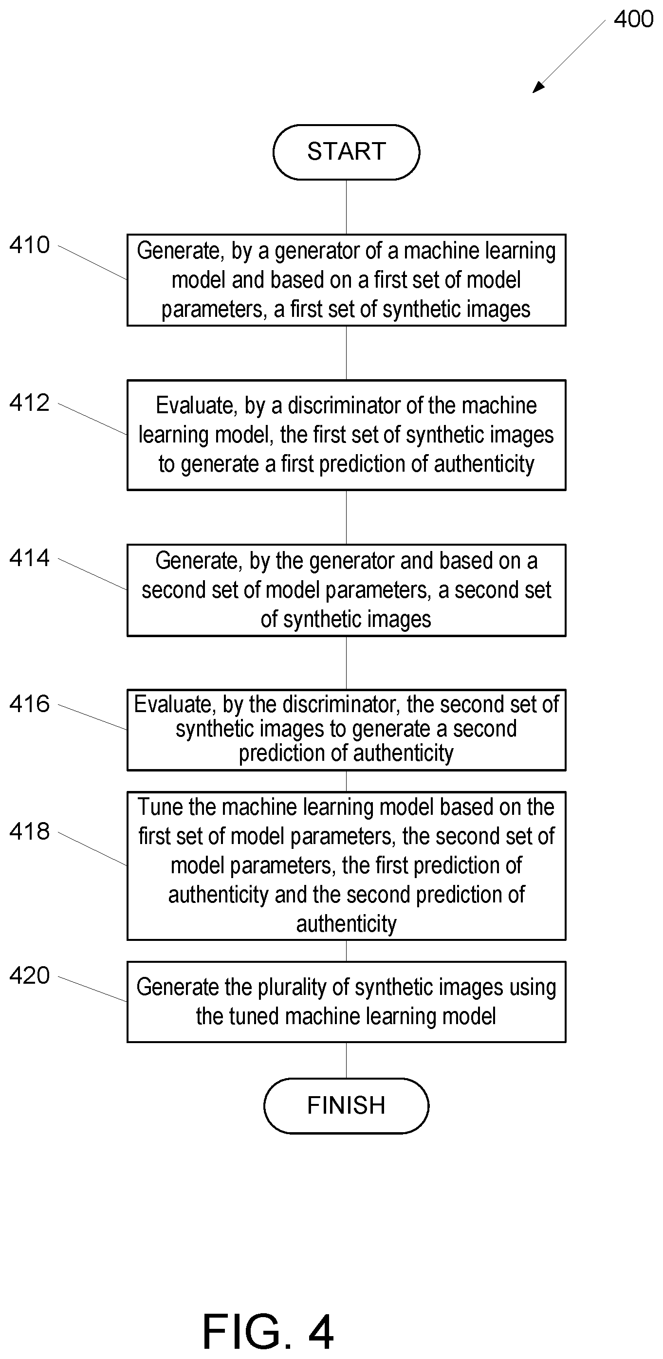 Patent US11847245 Figure 4 – Privacy preserving data labeling