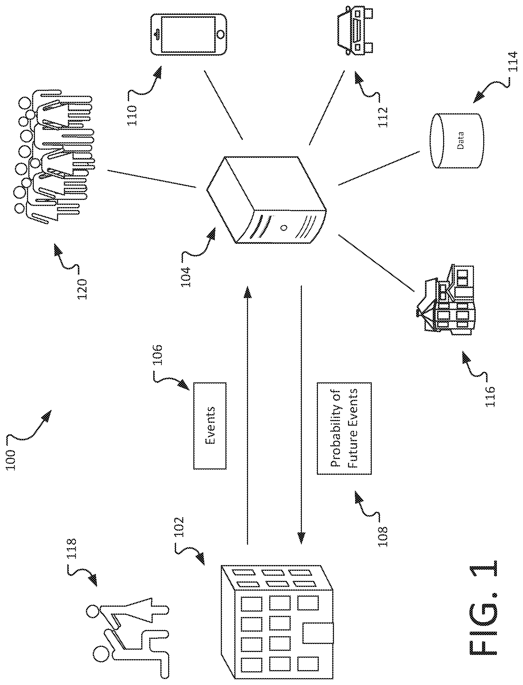Patent US11847246 — Token based communications for machine learning systems — Figure 1