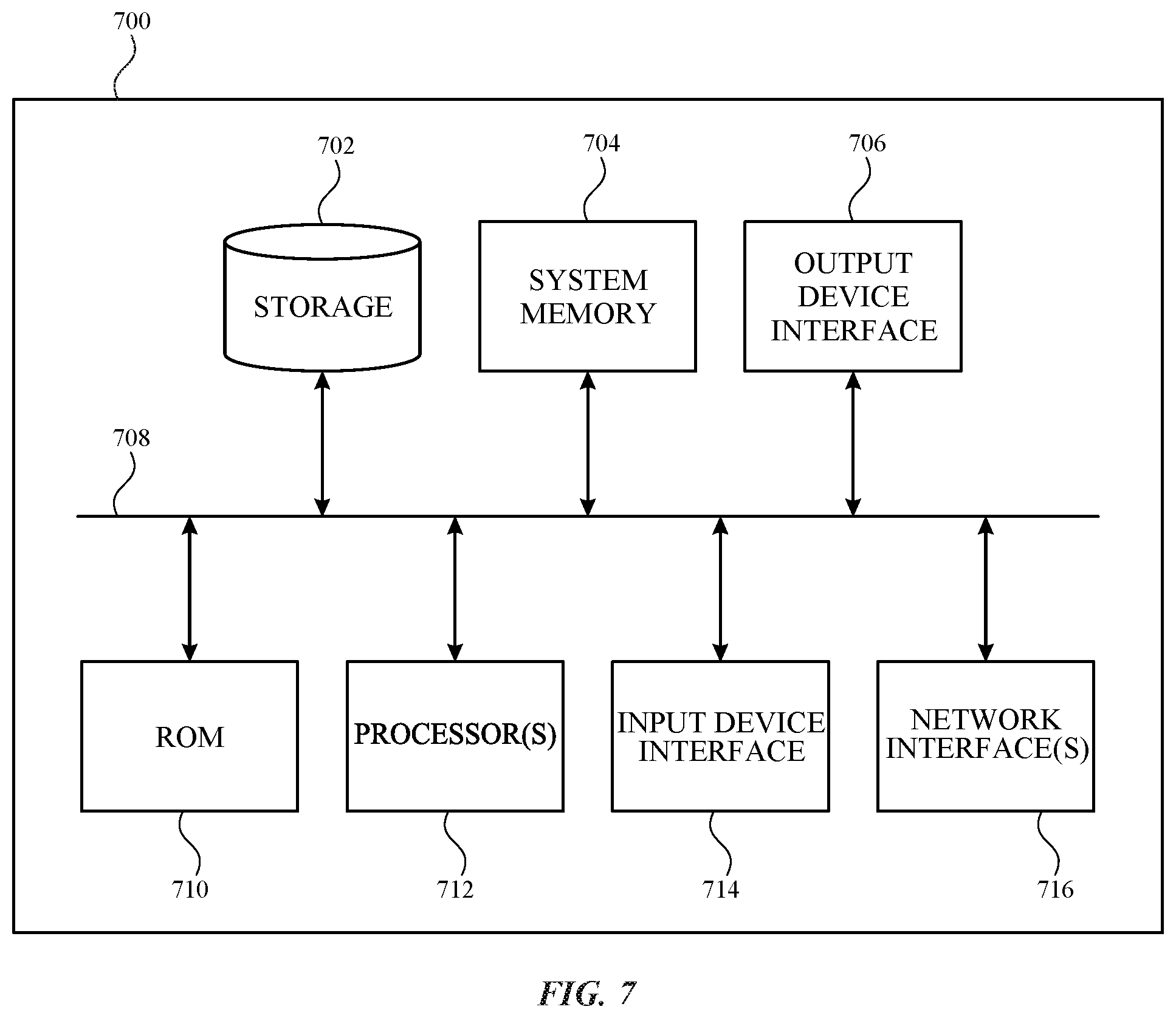 Patent US11847247 Figure 7 – Anonymizing user data provided for server-side operations