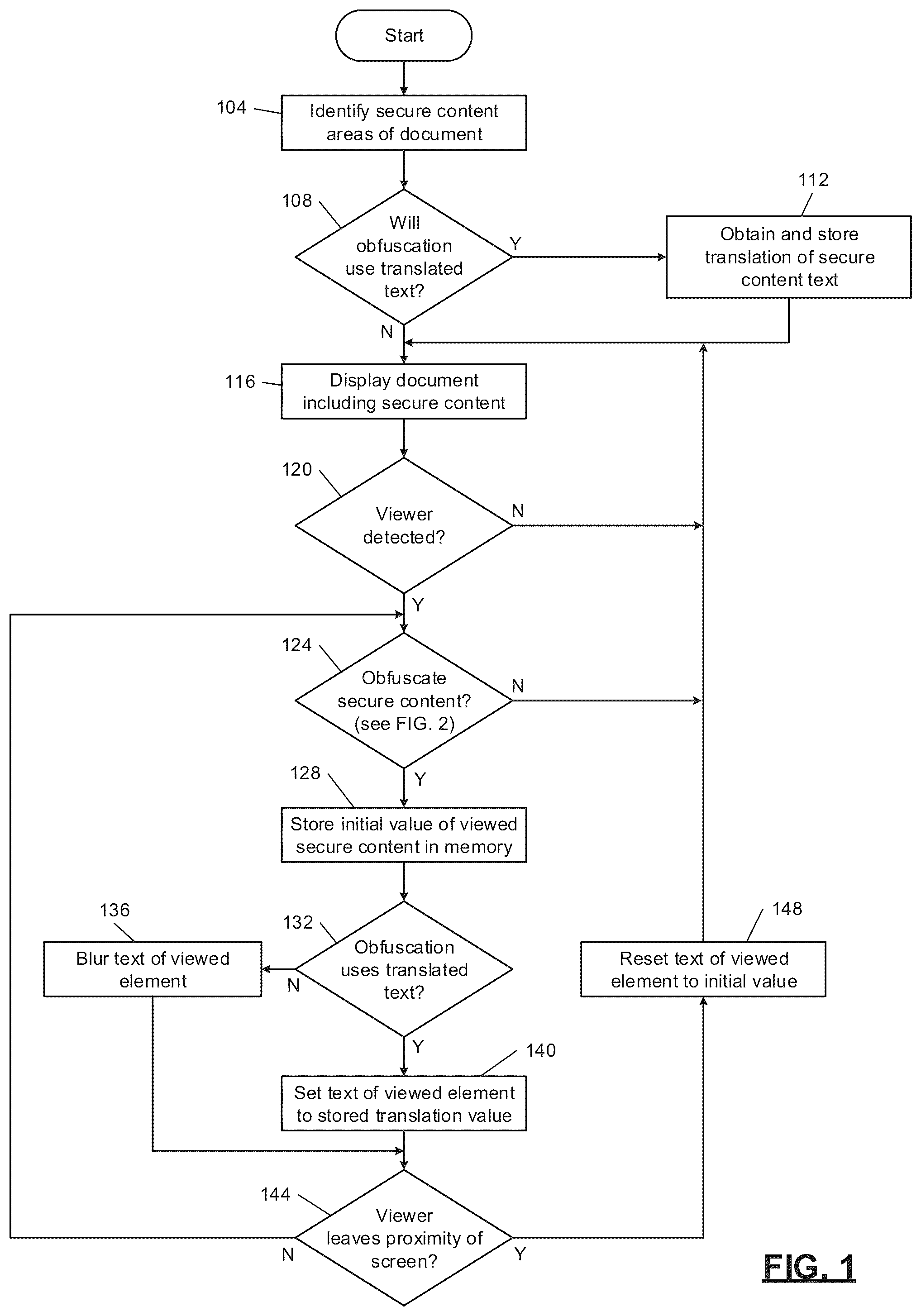 Patent US11847248 — Automated viewpoint detection and screen obfuscation of secure content — Figure 1