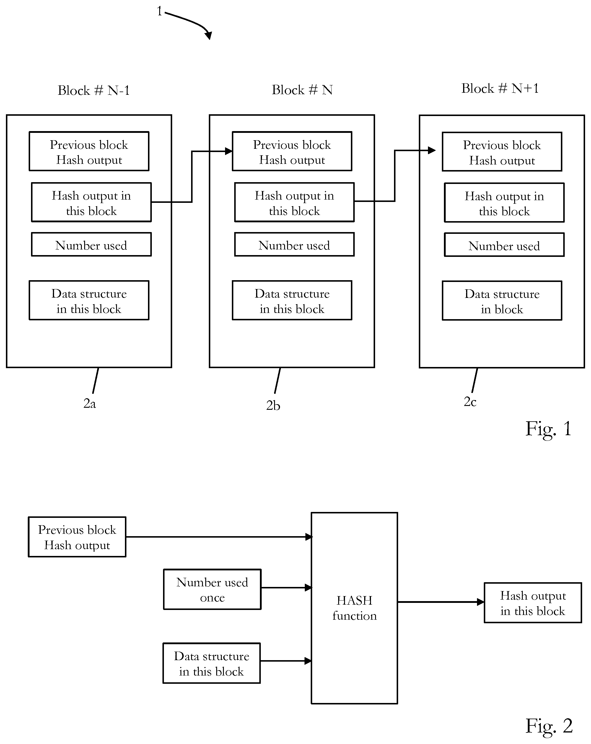 Patent US11847249 Figure 1 – Privacy-preserving mobility as a service supported by blockchain