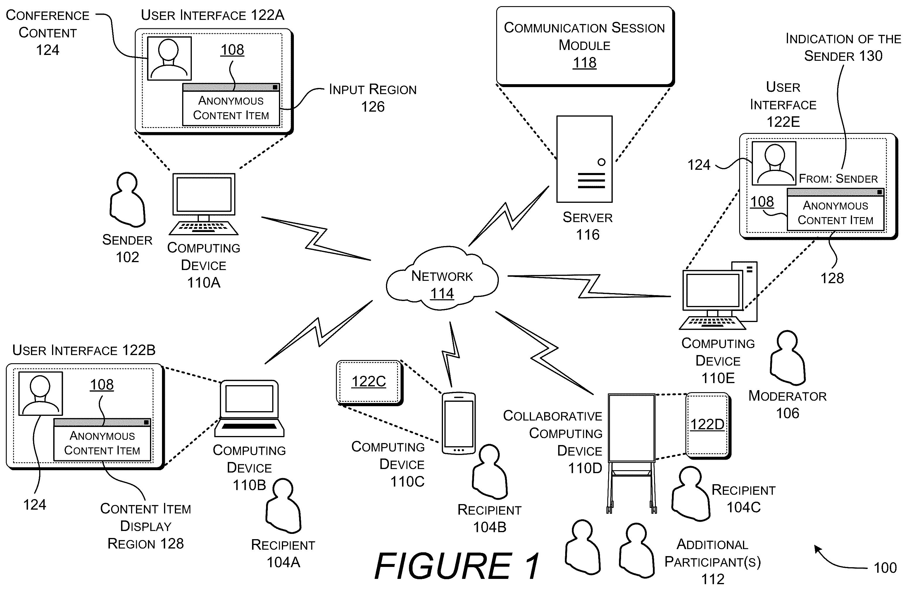 Patent US11847250 — Controlling disclosure of identities in communication sessions — Figure 1