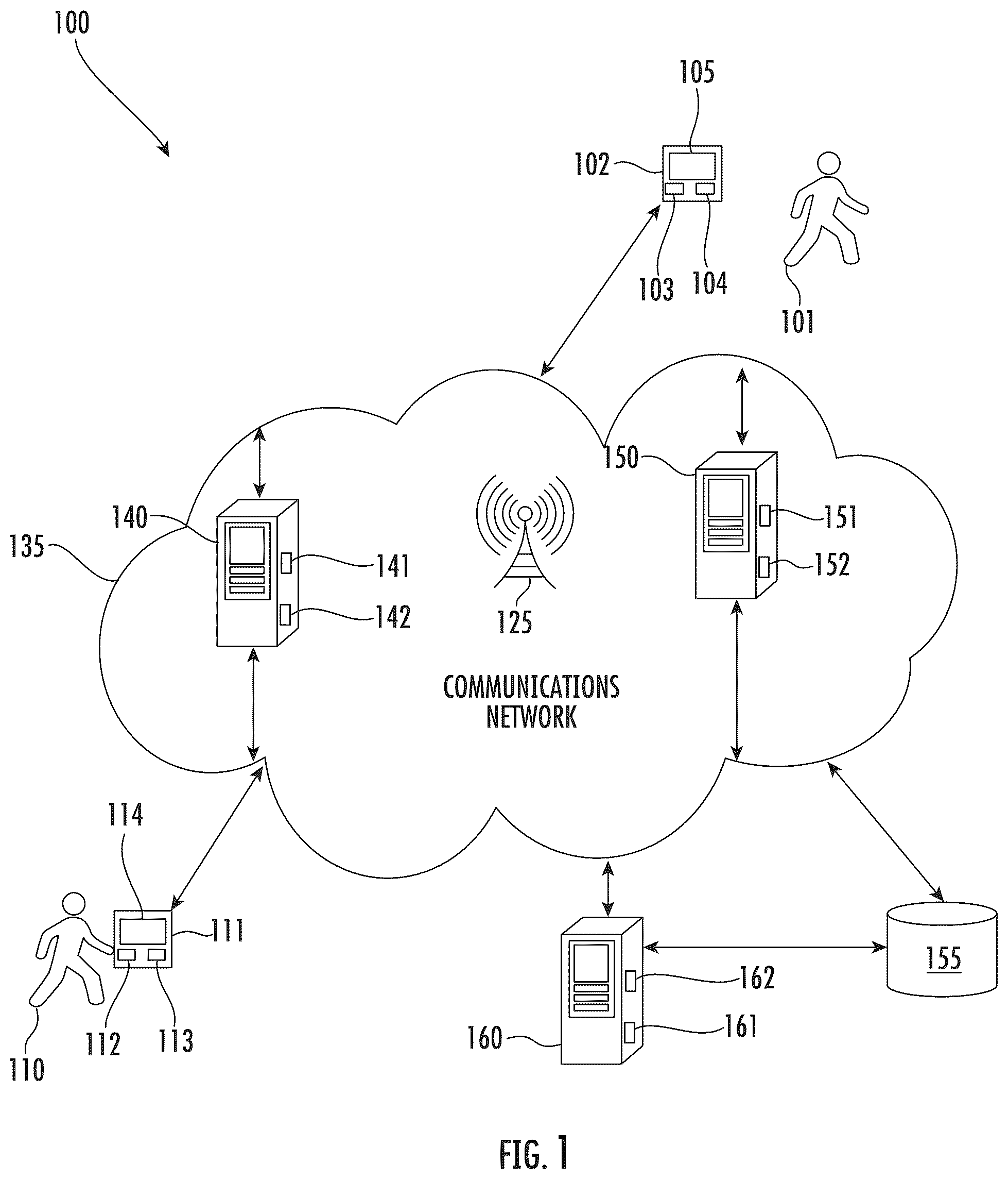 Patent US11847251 — Permissions-based communication of information — Figure 1