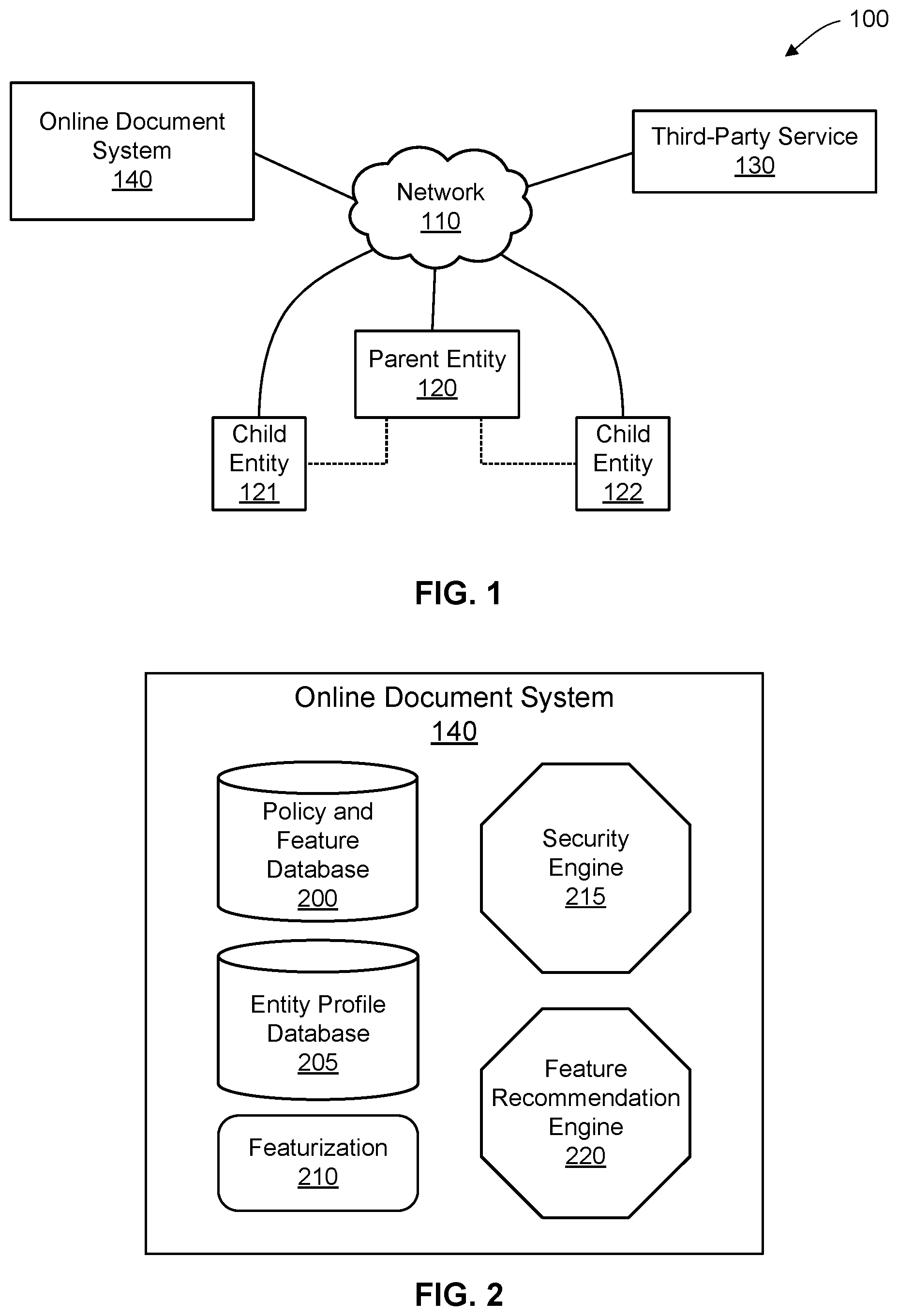 Patent US11847252 — Feature access control in a digital transaction management platform — Figure 1