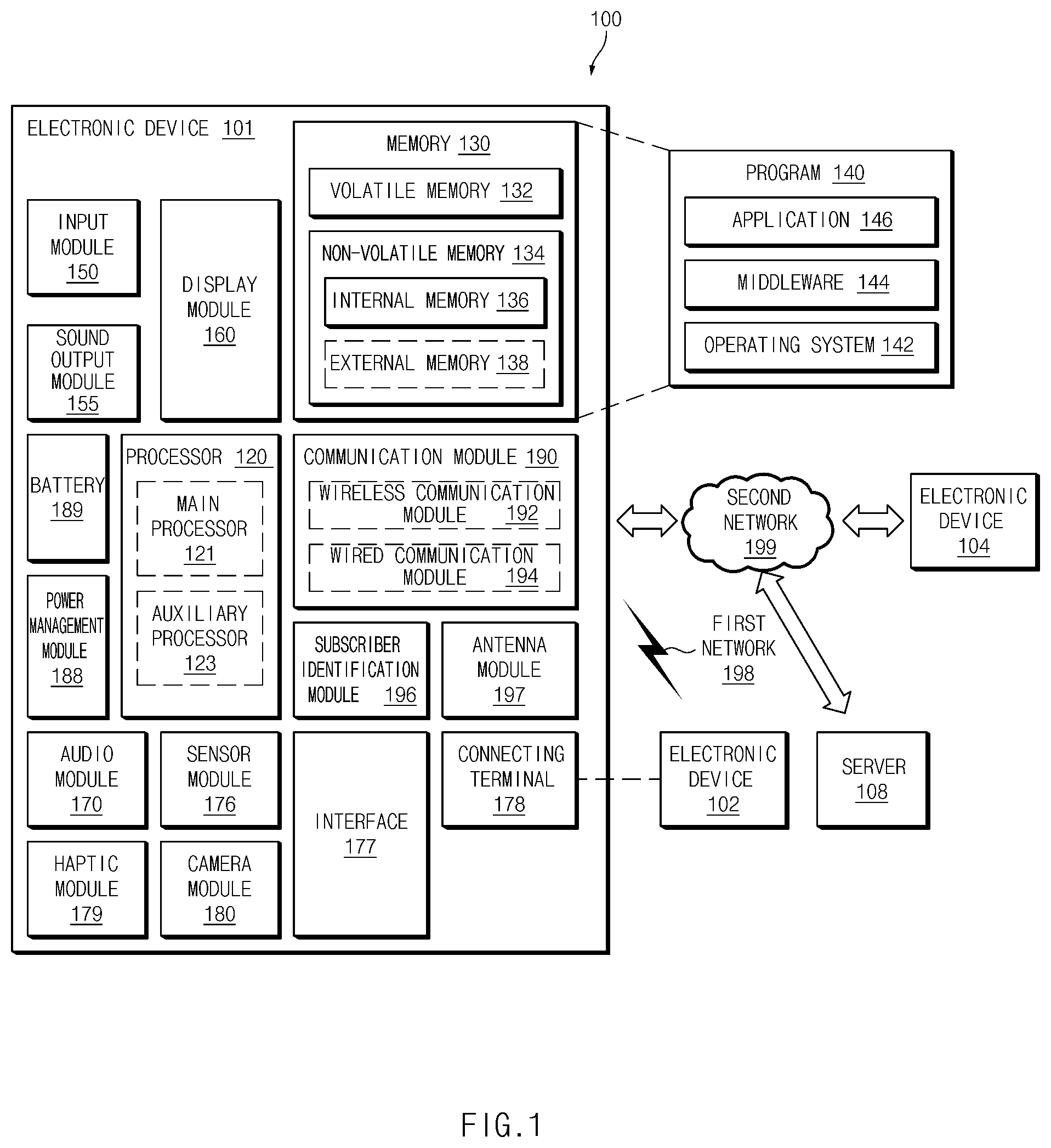 Patent US11847258 — Method for wireless connection in augmented reality environment and electronic device therefor — Figure 1