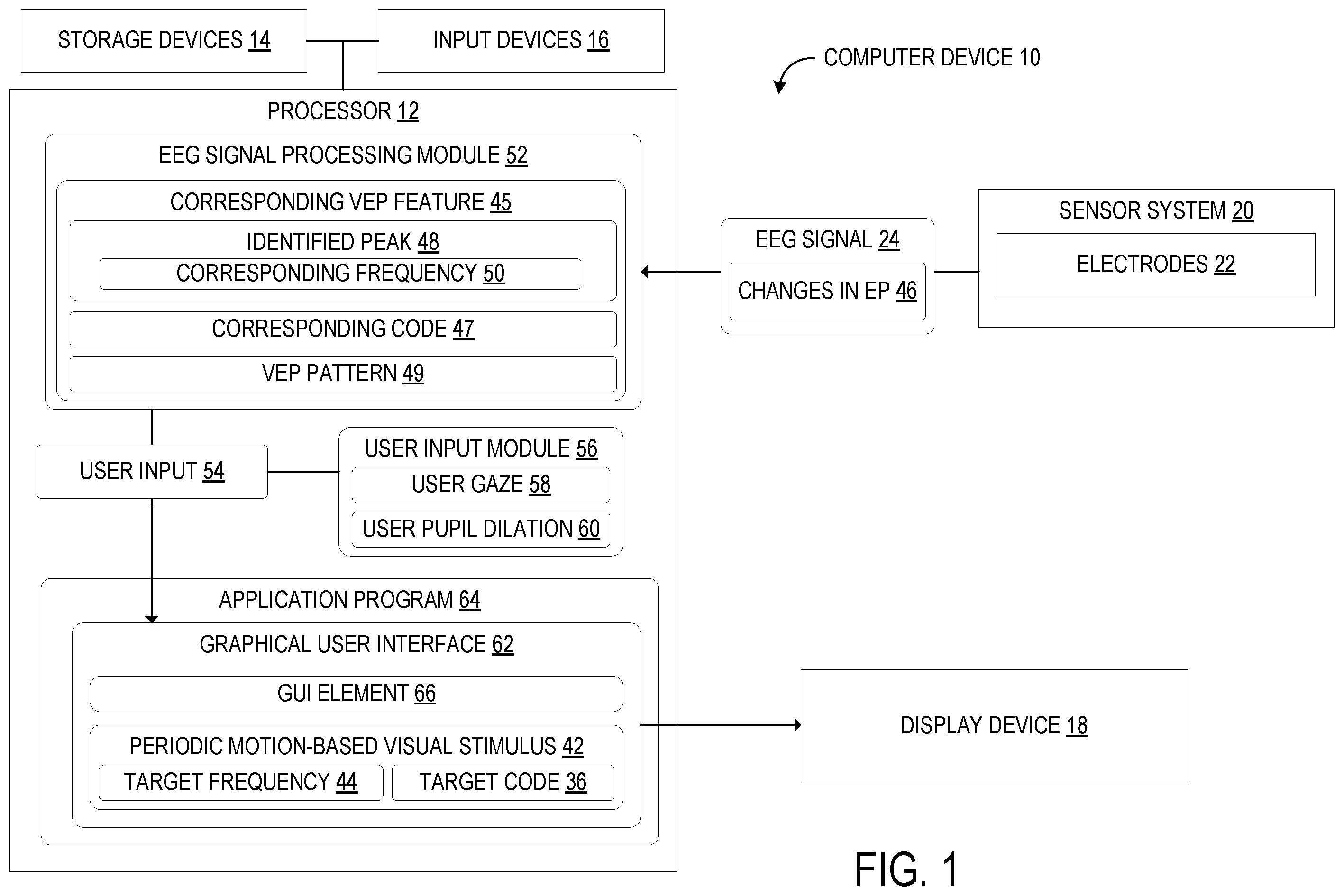 Patent US11847261 — Periodic motion-based visual stimulus — Figure 1
