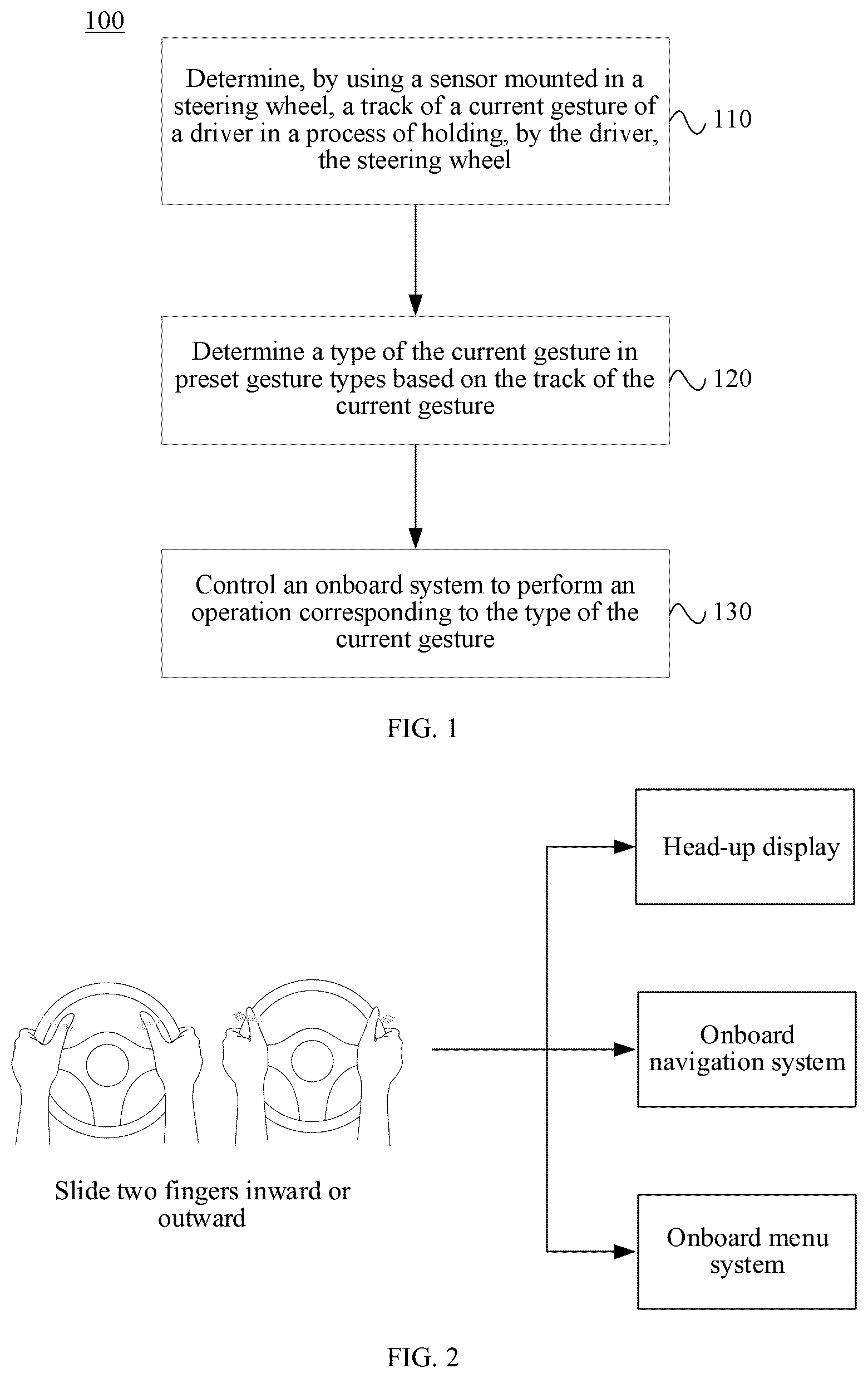 Patent US11847265 — Method and apparatus for controlling onboard system — Figure 1