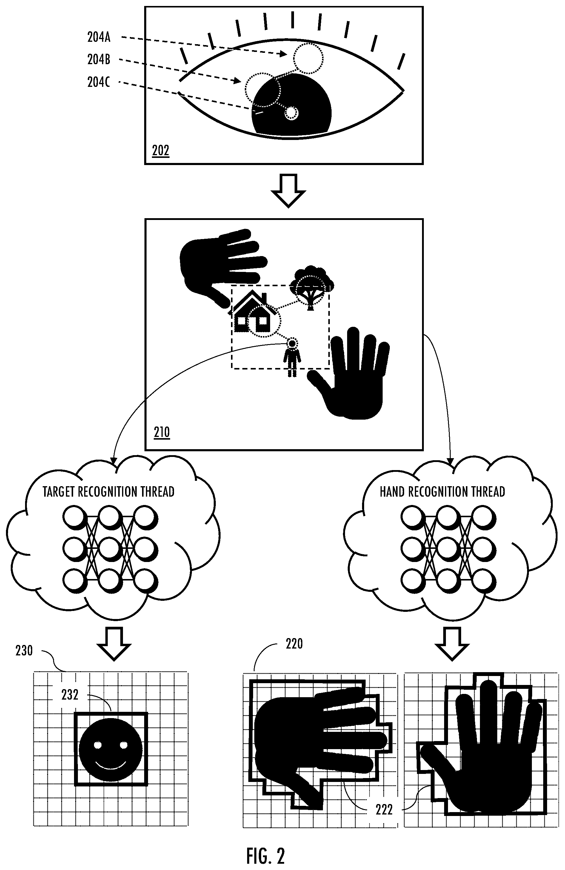 Patent US11847266 Figure 2 – Systems, apparatus, and methods for gesture-based augmented reality, extended reality