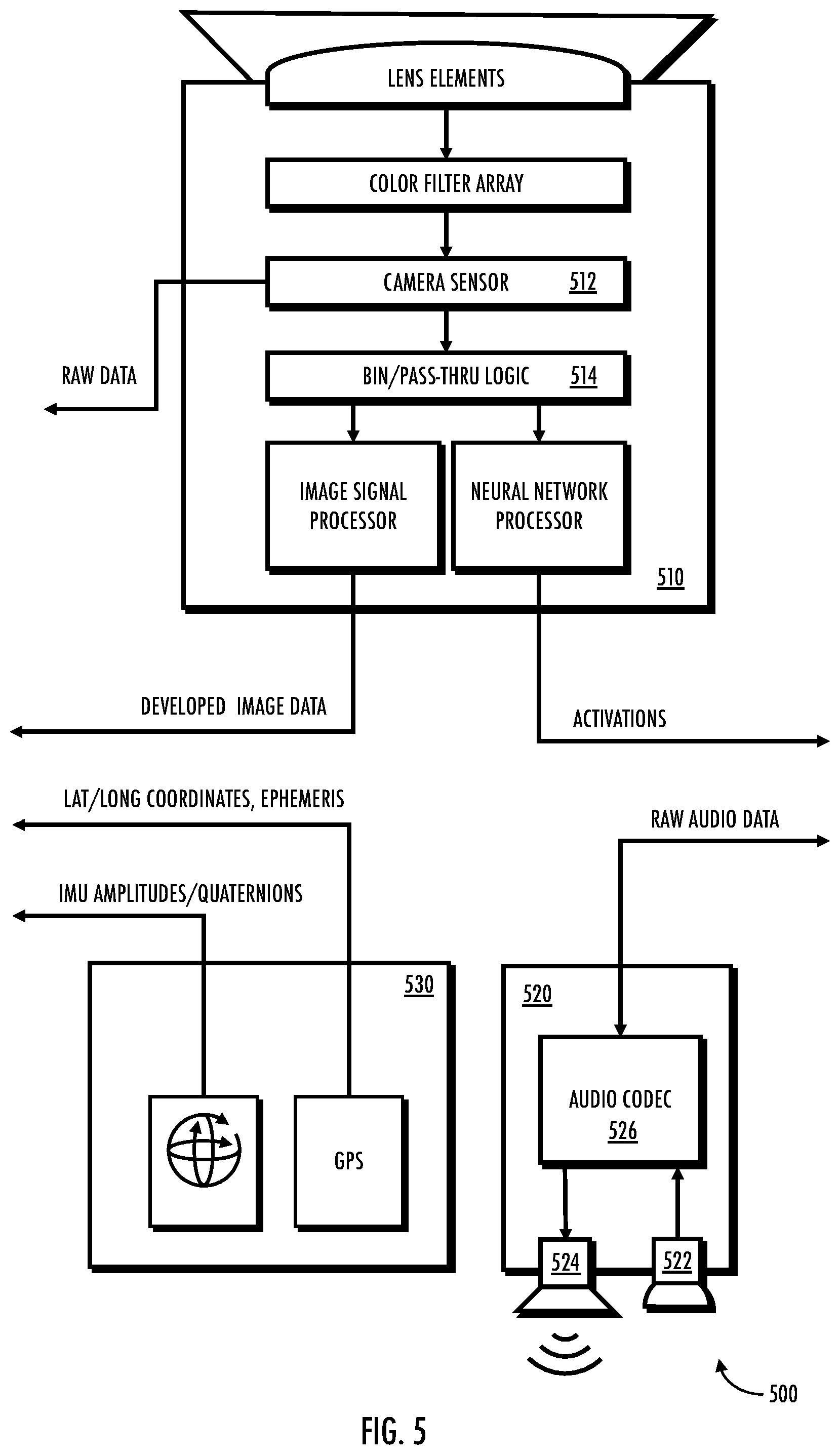 Patent US11847266 Figure 5 – Systems, apparatus, and methods for gesture-based augmented reality, extended reality
