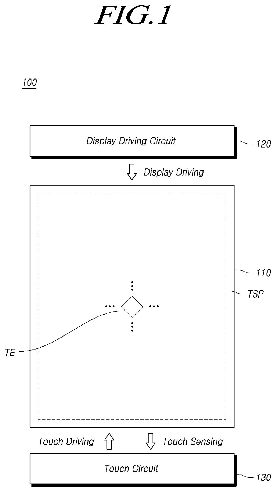 Patent US11847274 Figure 1 – Touch display device and touch panel