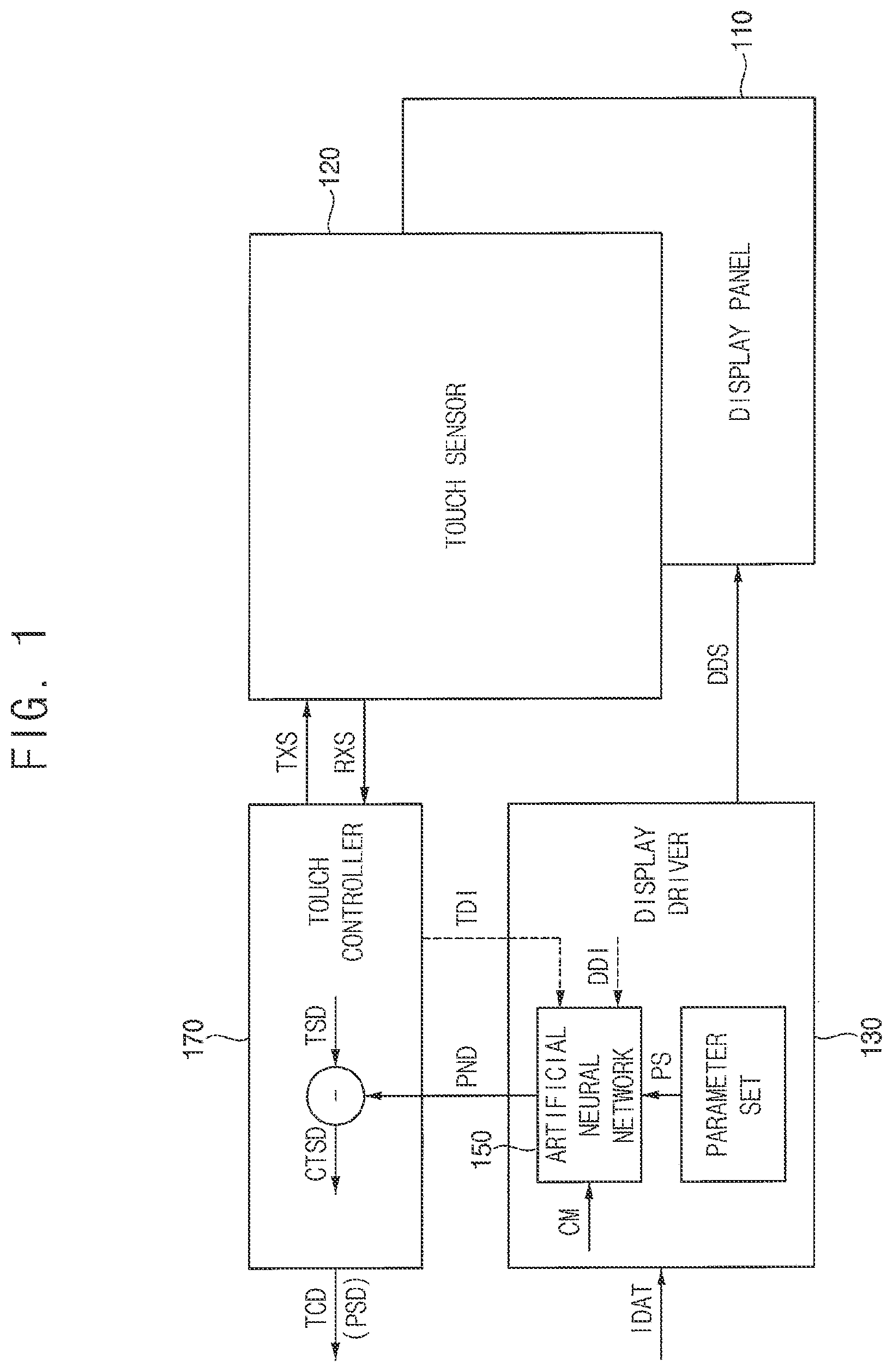Patent US11847278 — Display device predicting noise for touch sensor and computing system — Figure 1