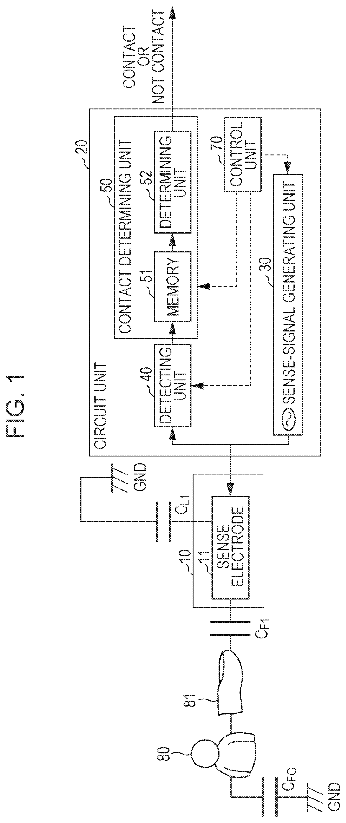 Patent US11847281 — Electrostatic-capacitance detection sensor — Figure 1