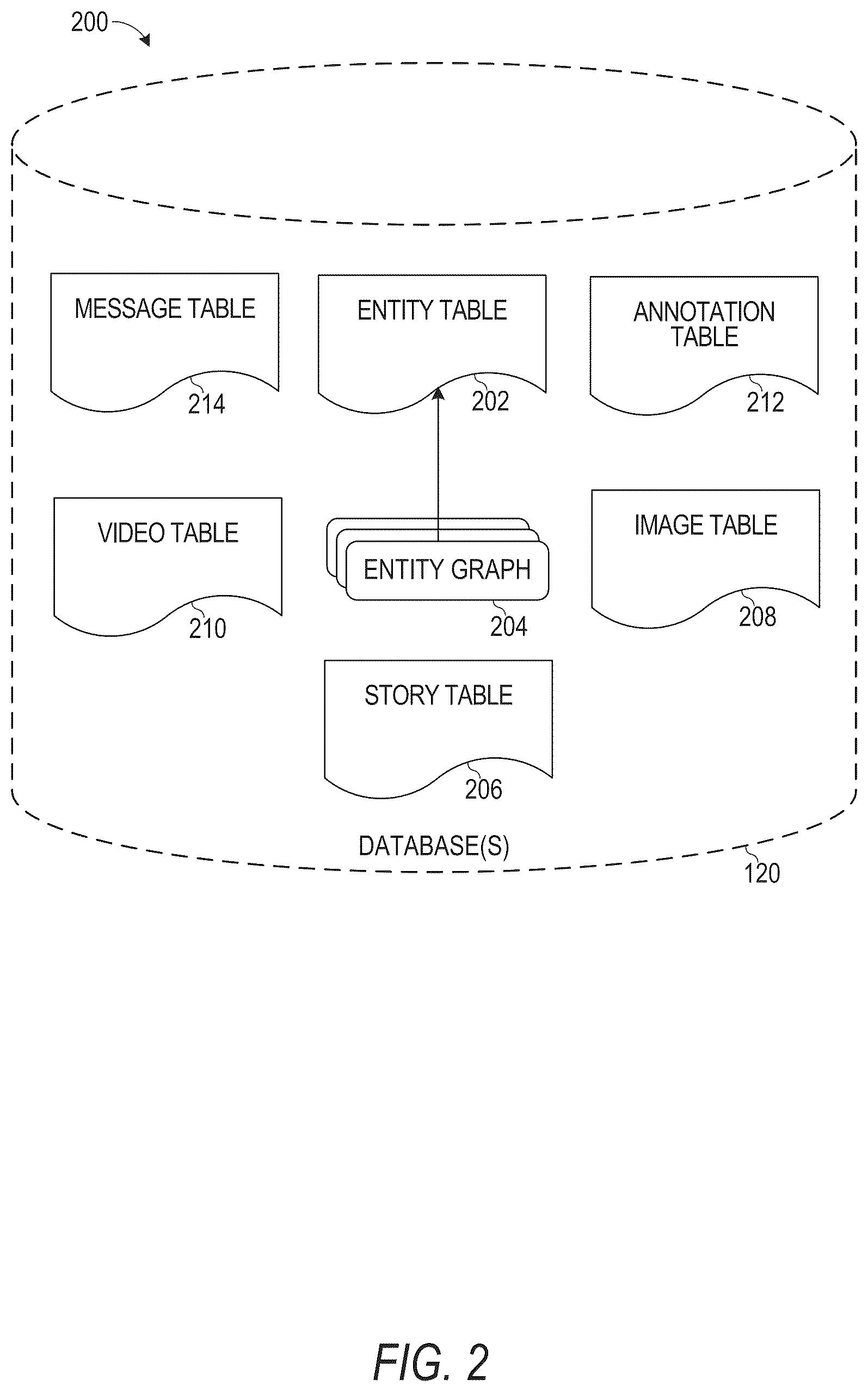 Patent US11847302 Figure 2 – Spatial navigation and creation interface