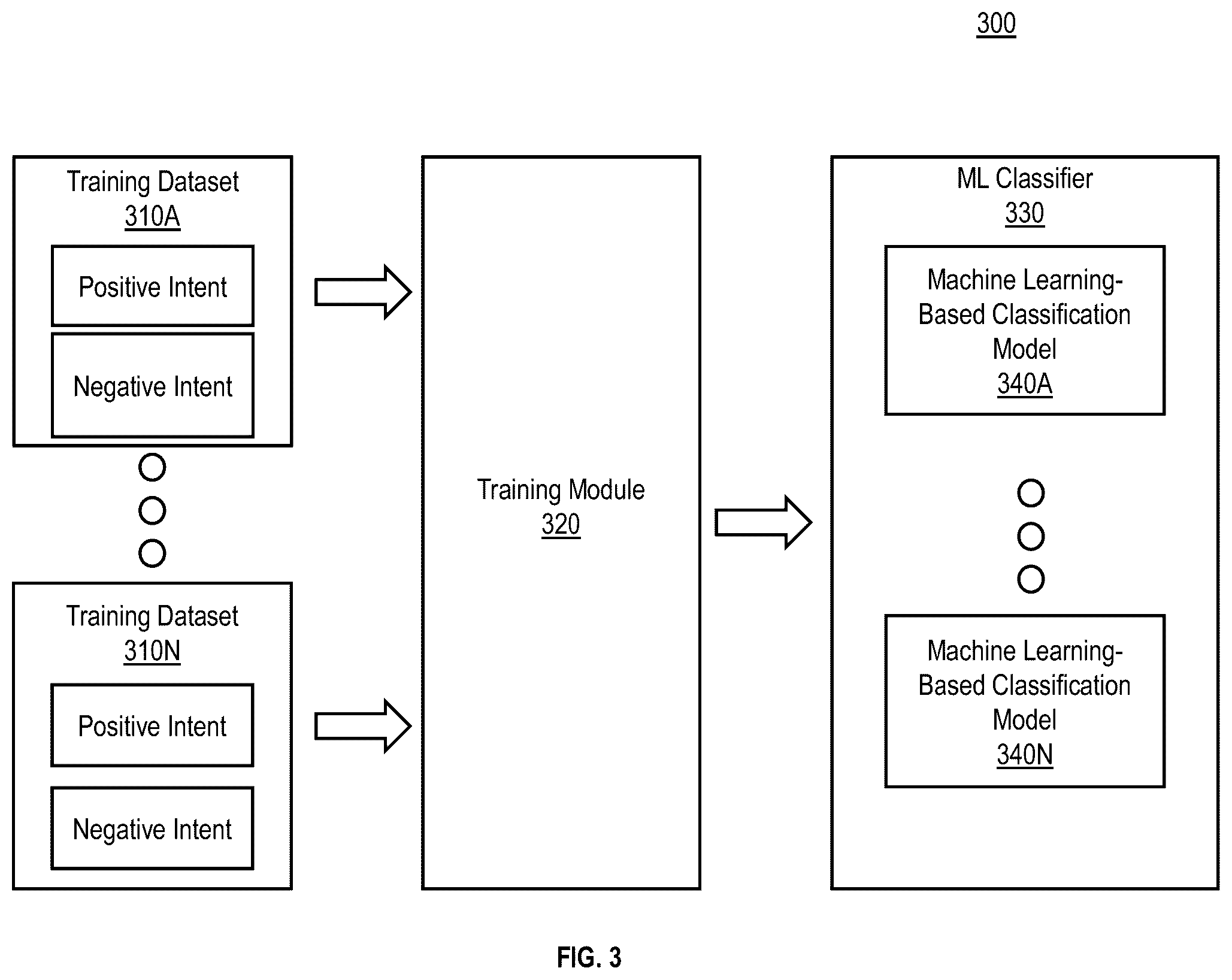 Patent US11847303 Figure 7 – User interface for depicting informational elements for selectable items