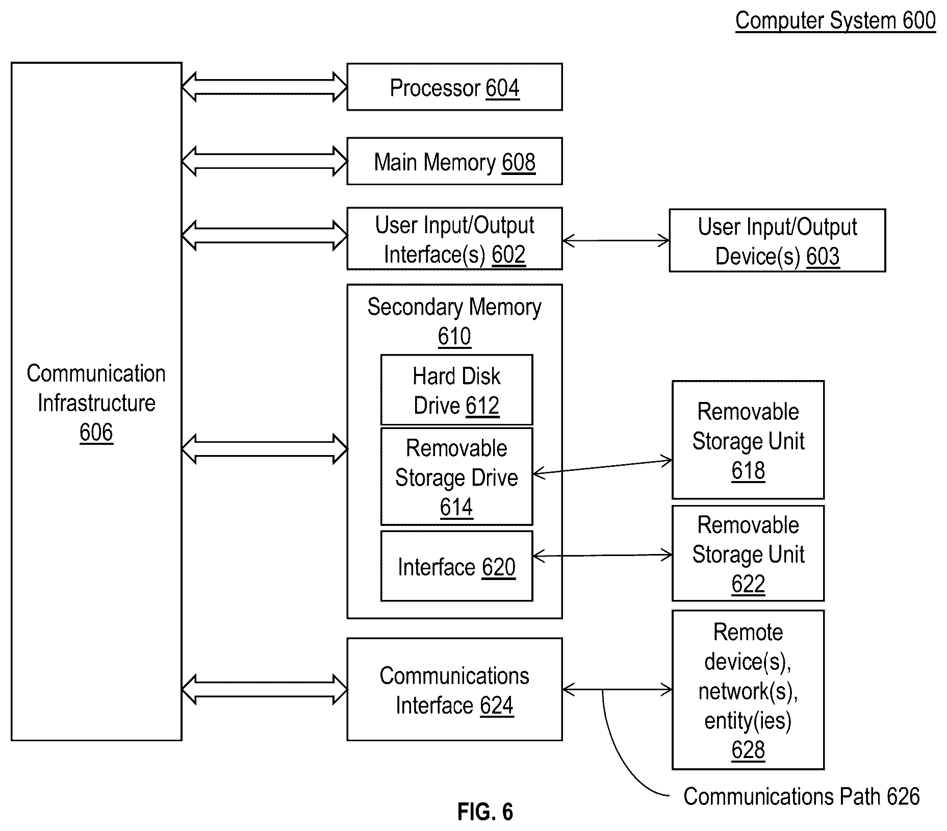 Patent US11847303 Figure 10 – User interface for depicting informational elements for selectable items