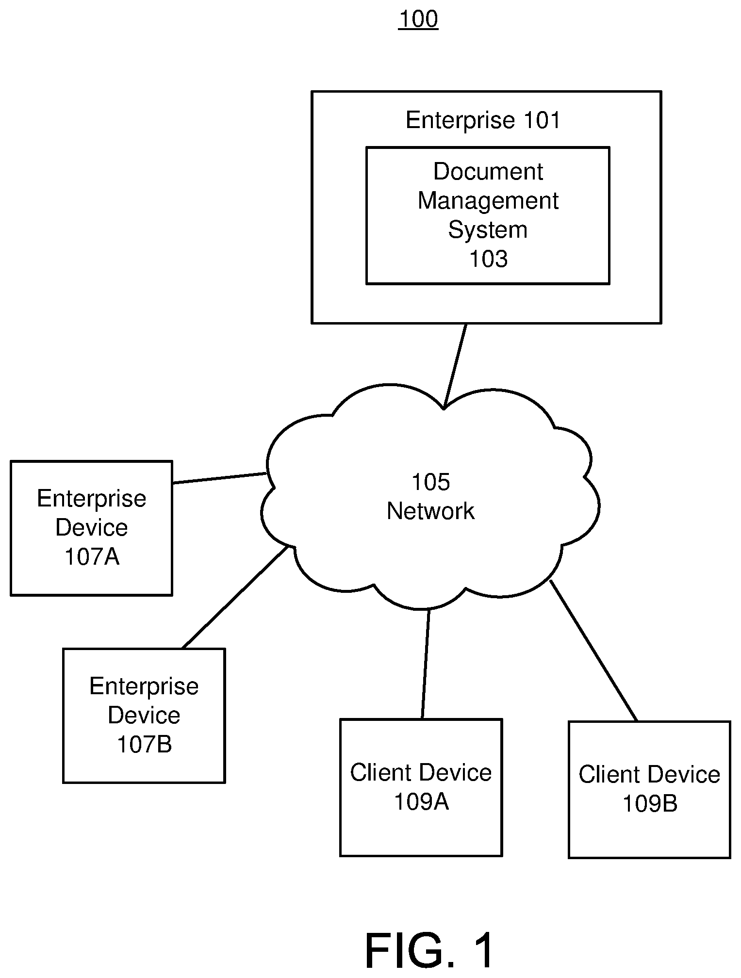 Patent US11847312 — Document sharing with annotations — Figure 1