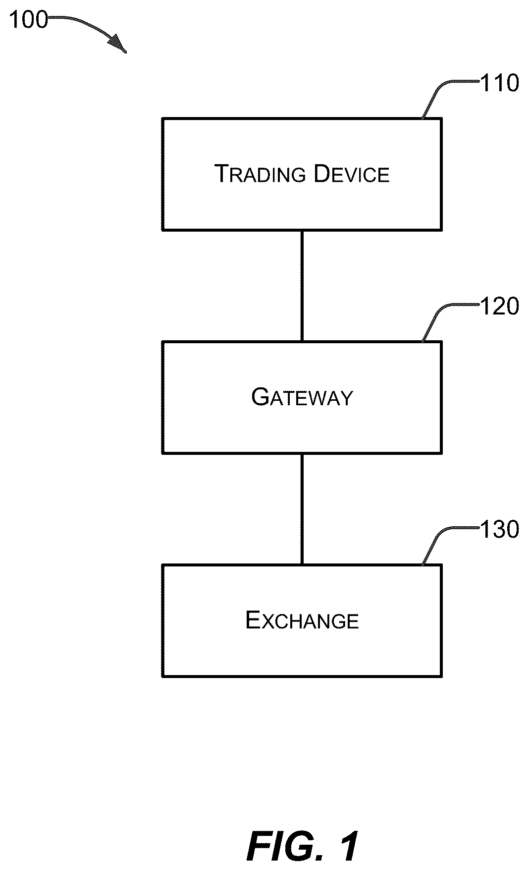 Patent US11847315 — Methods and apparatus to enable a trading device to accept a user input — Figure 1