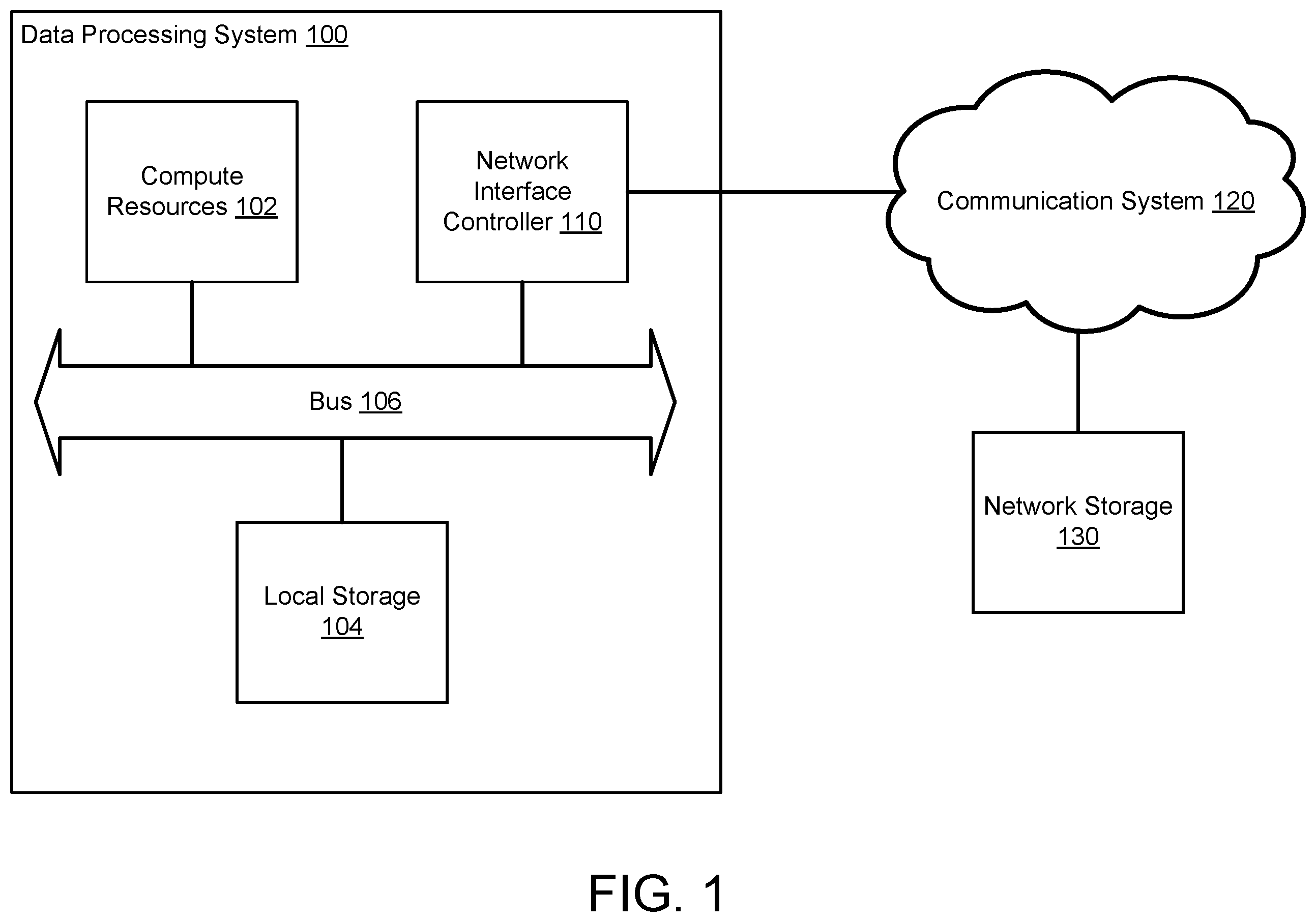 Patent US11847316 — System and method for managing data storage in network interface controllers — Figure 1