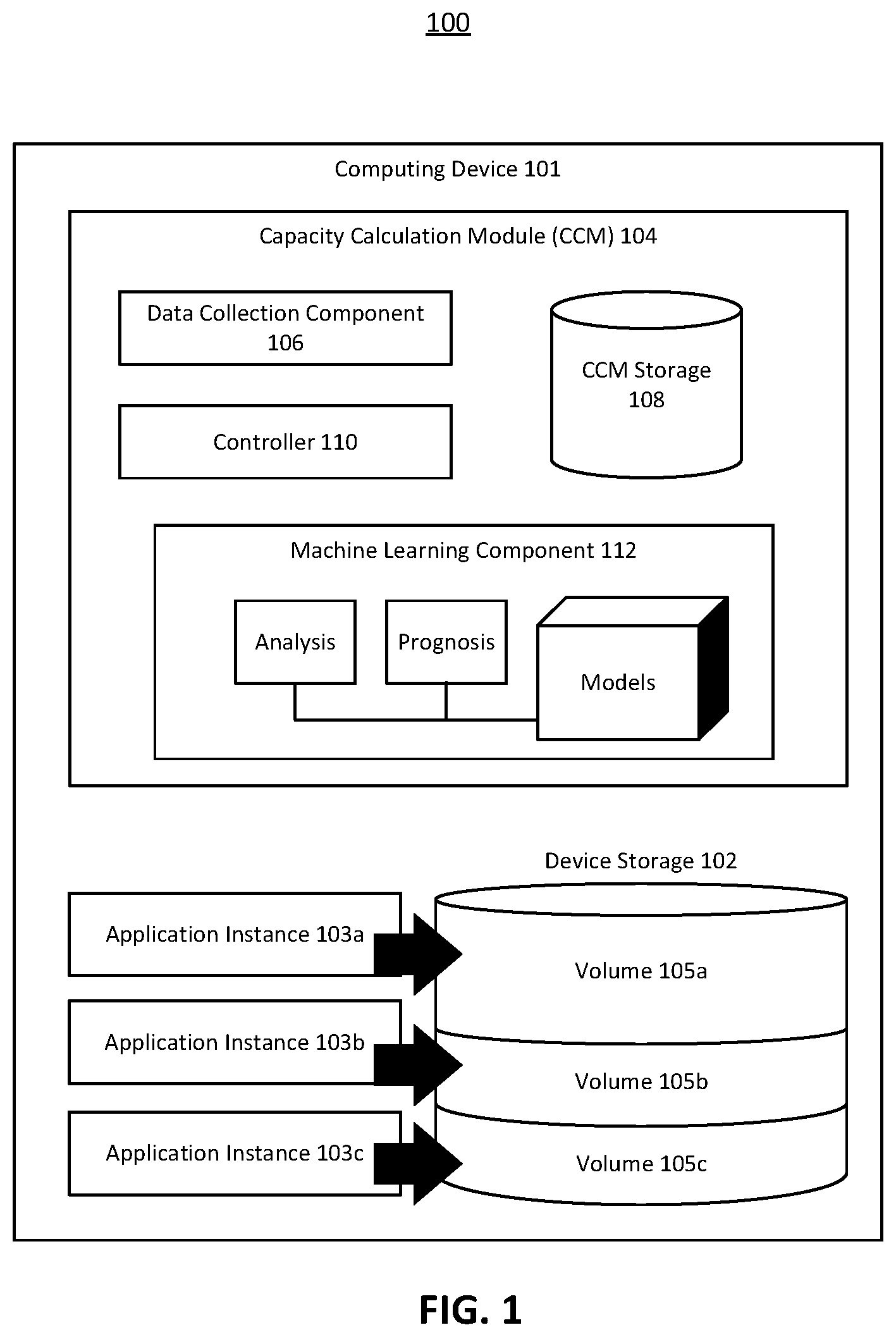 Patent US11847321 — Systems and methods for adjusting storage volume size of an application instance — Figure 1