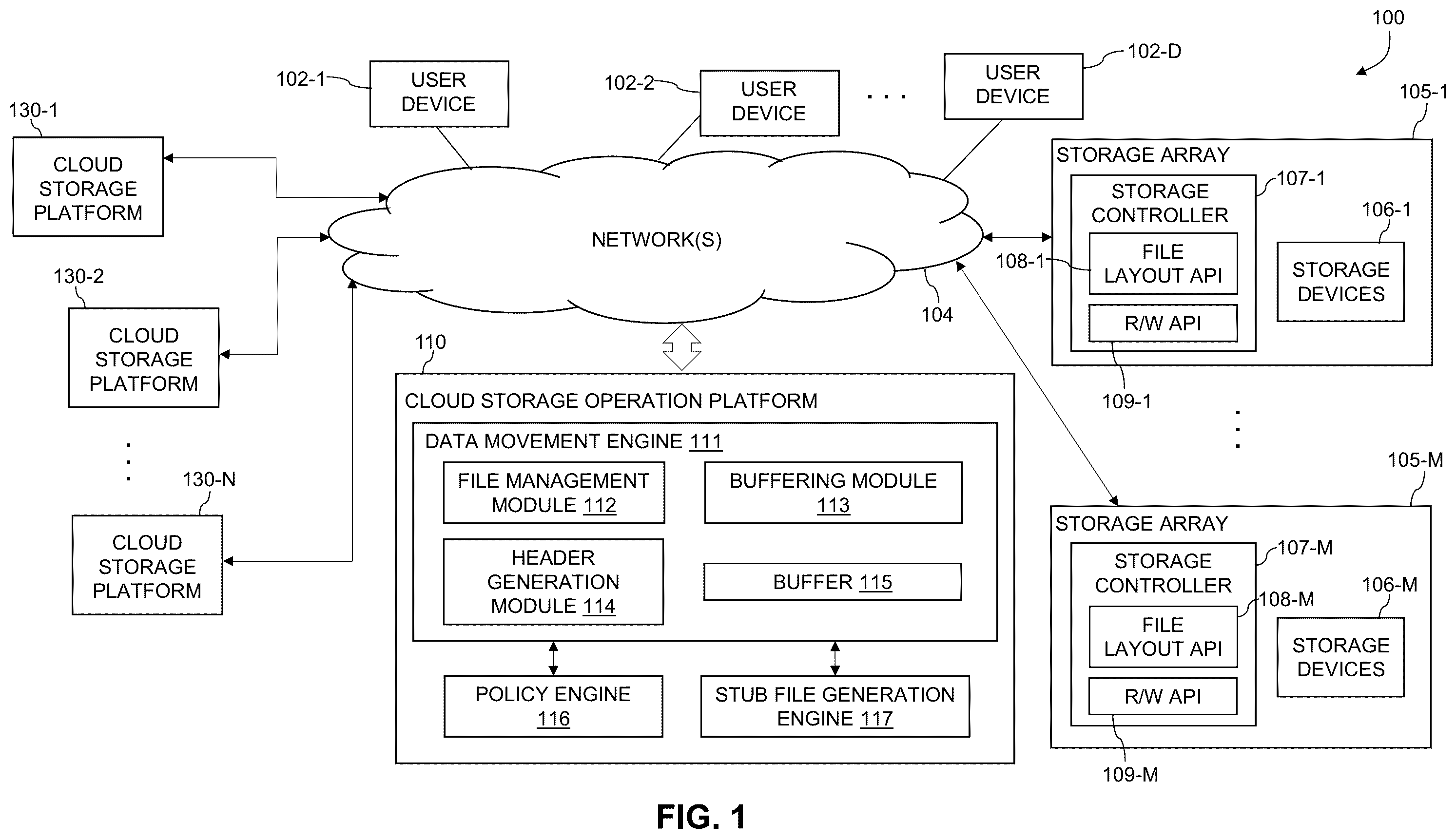 Patent US11847322 — Archiving operations for compressed data using file layout — Figure 1