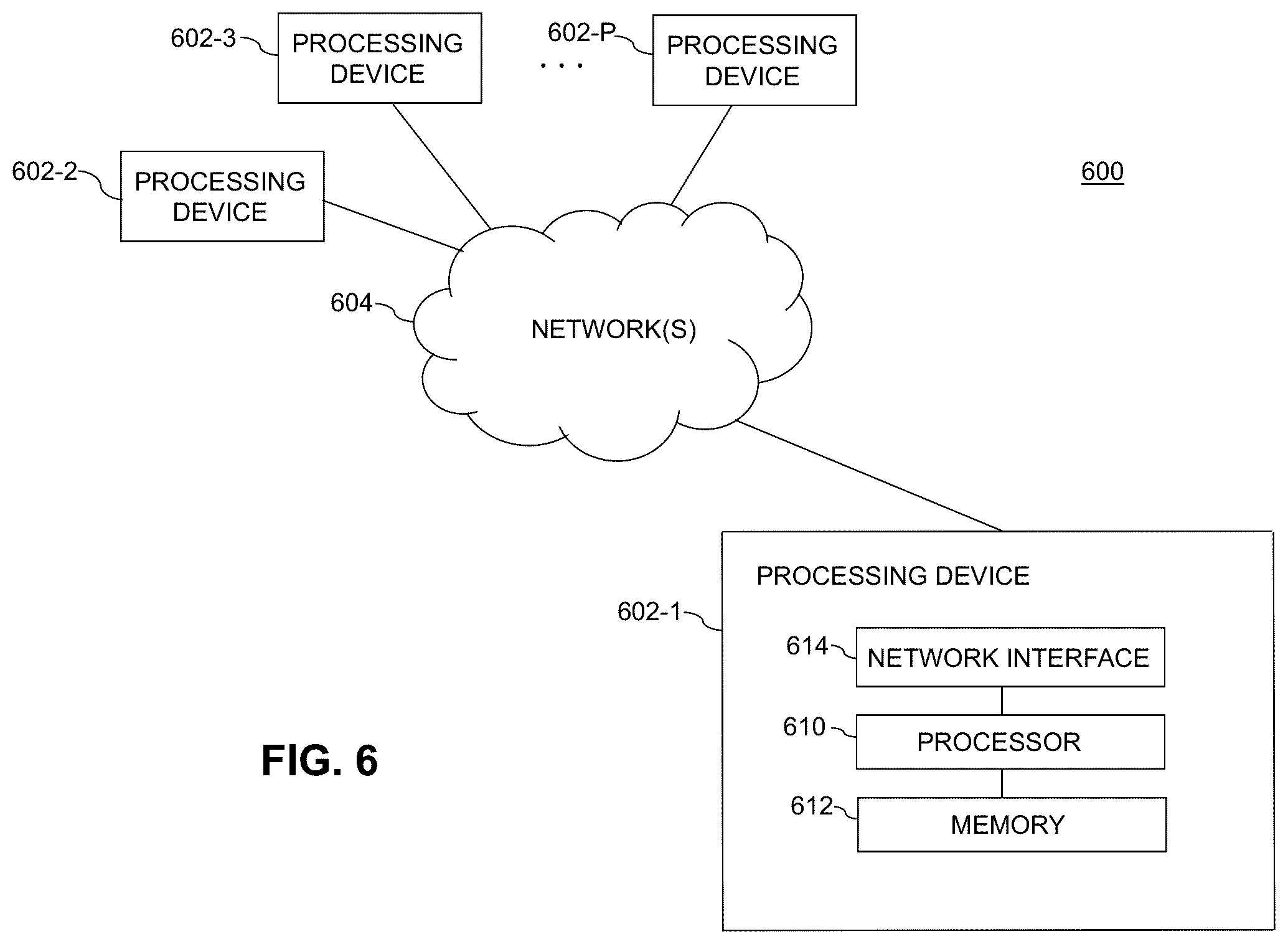 Patent US11847322 Figure 6 – Archiving operations for compressed data using file layout