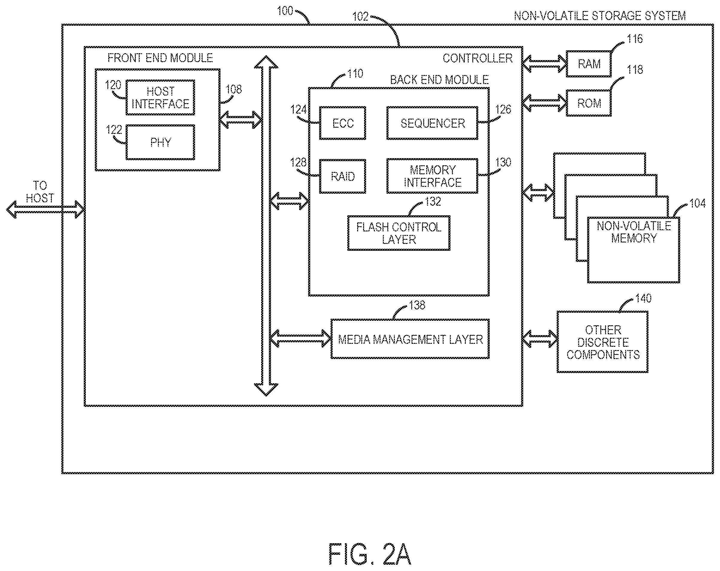 Patent US11847323 Figure 2 – Data storage device and method for host buffer management