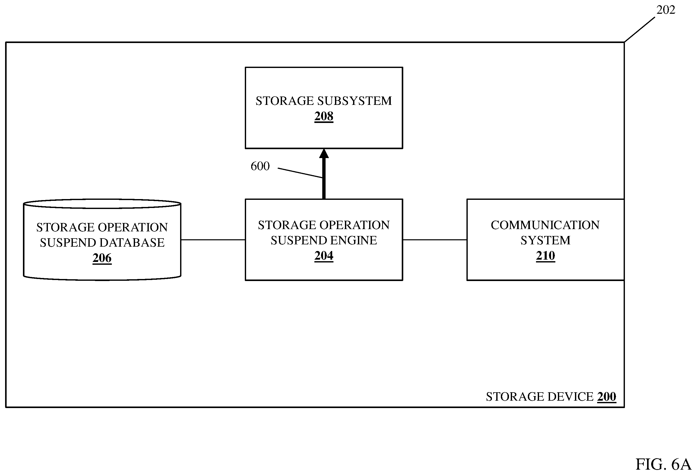Patent US11847326 Figure 8 – Storage operation suspend system