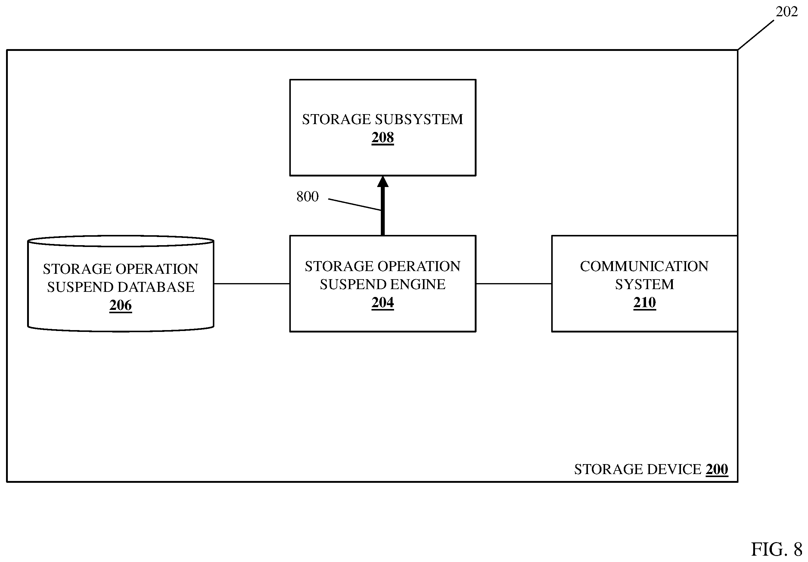 Patent US11847326 Figure 13 – Storage operation suspend system