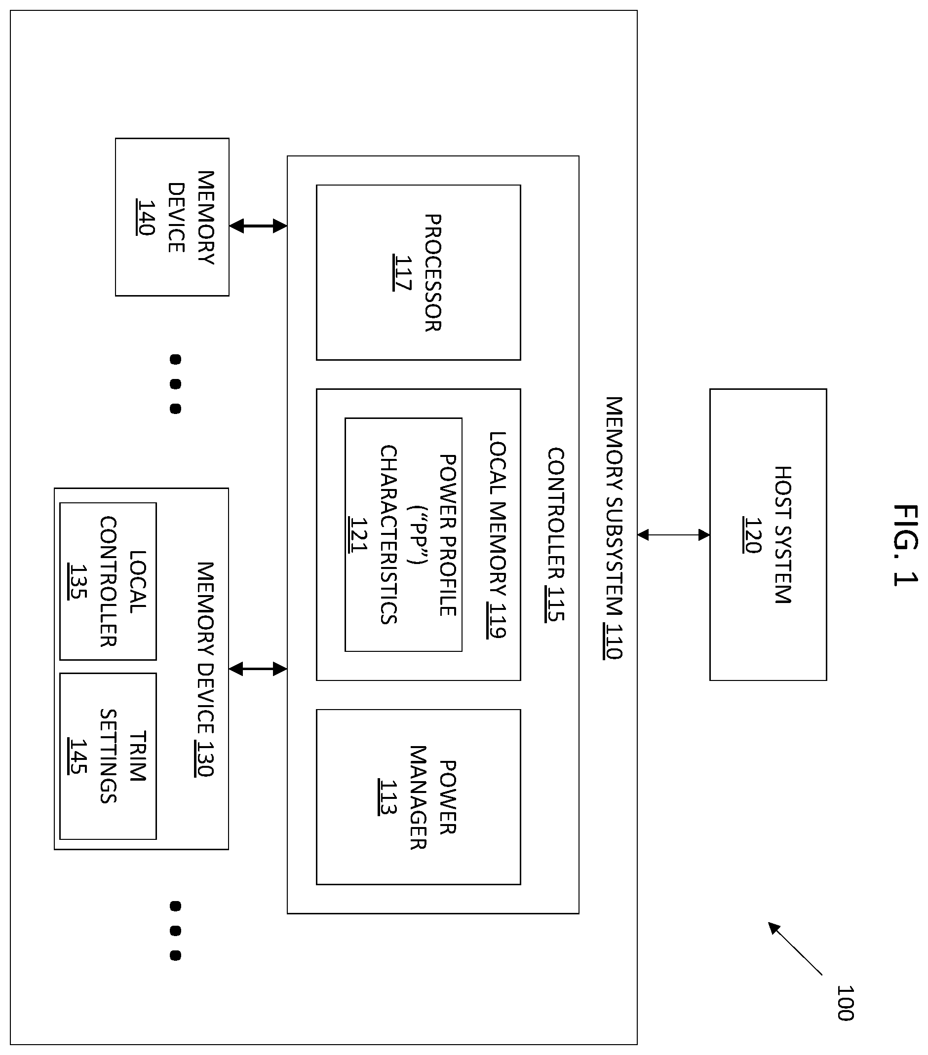 Patent US11847327 — Centralized power management in memory devices — Figure 1