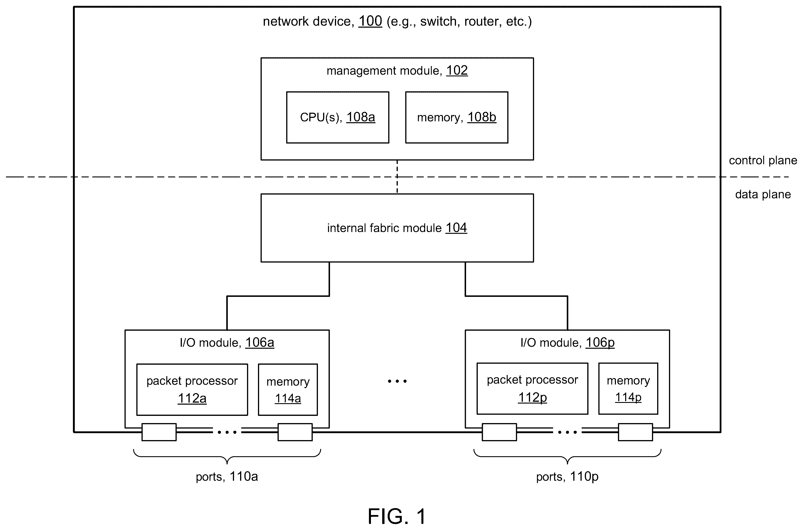 Patent US11847328 Figure 1 – Method and system for memory pool management
