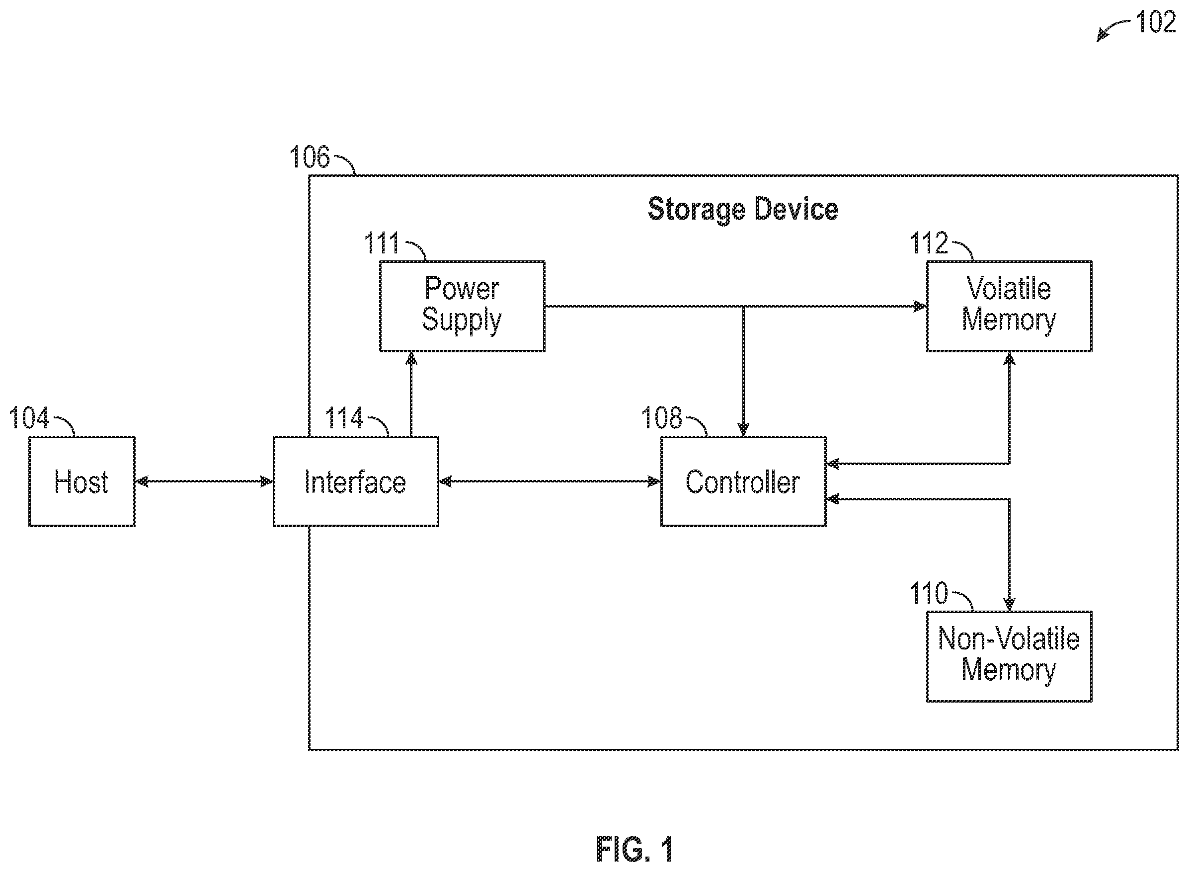 Patent US11847330 — Adjustment of storage device parameters based on workload characteristics — Figure 1