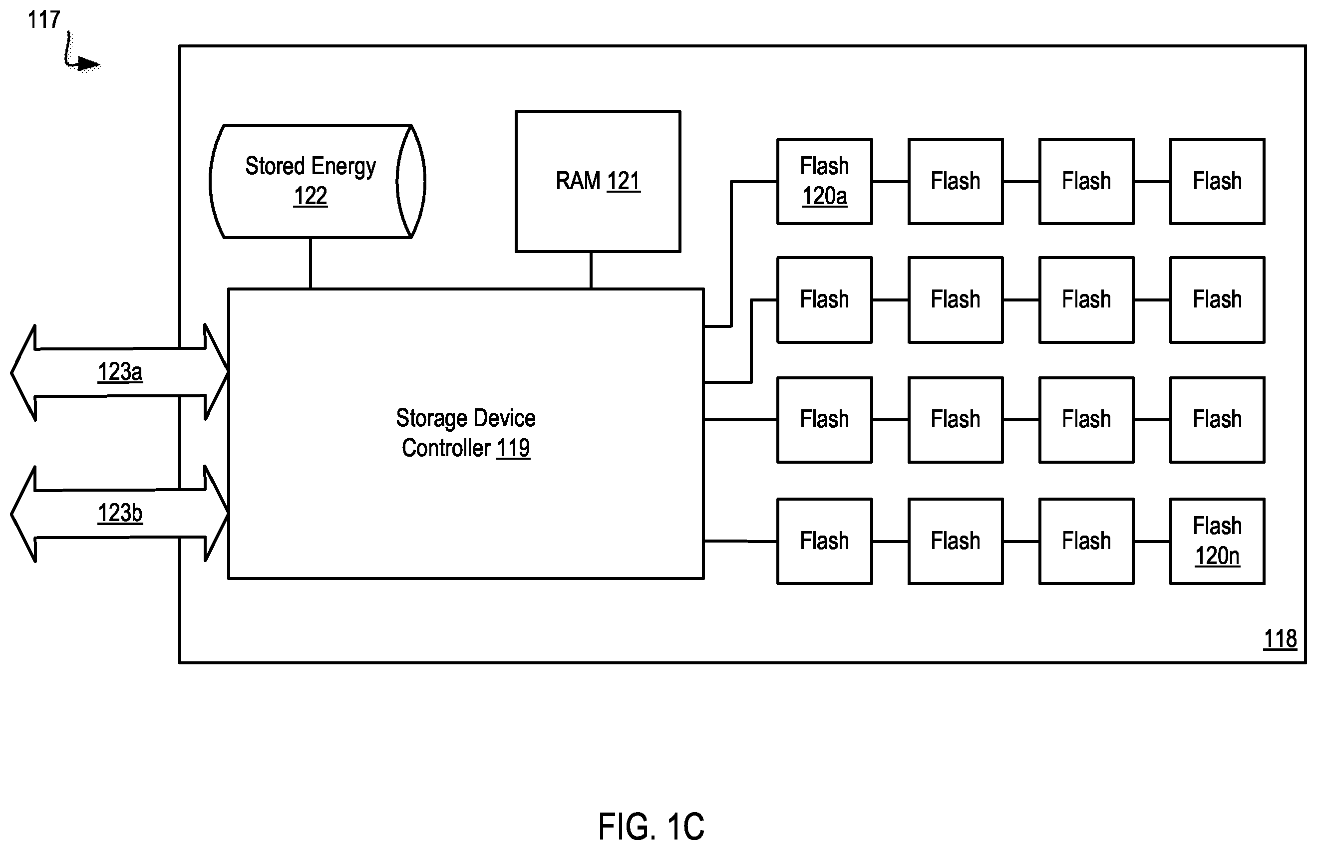 Patent US11847331 Figure 3 – Budgeting open blocks of a storage unit based on power loss prevention