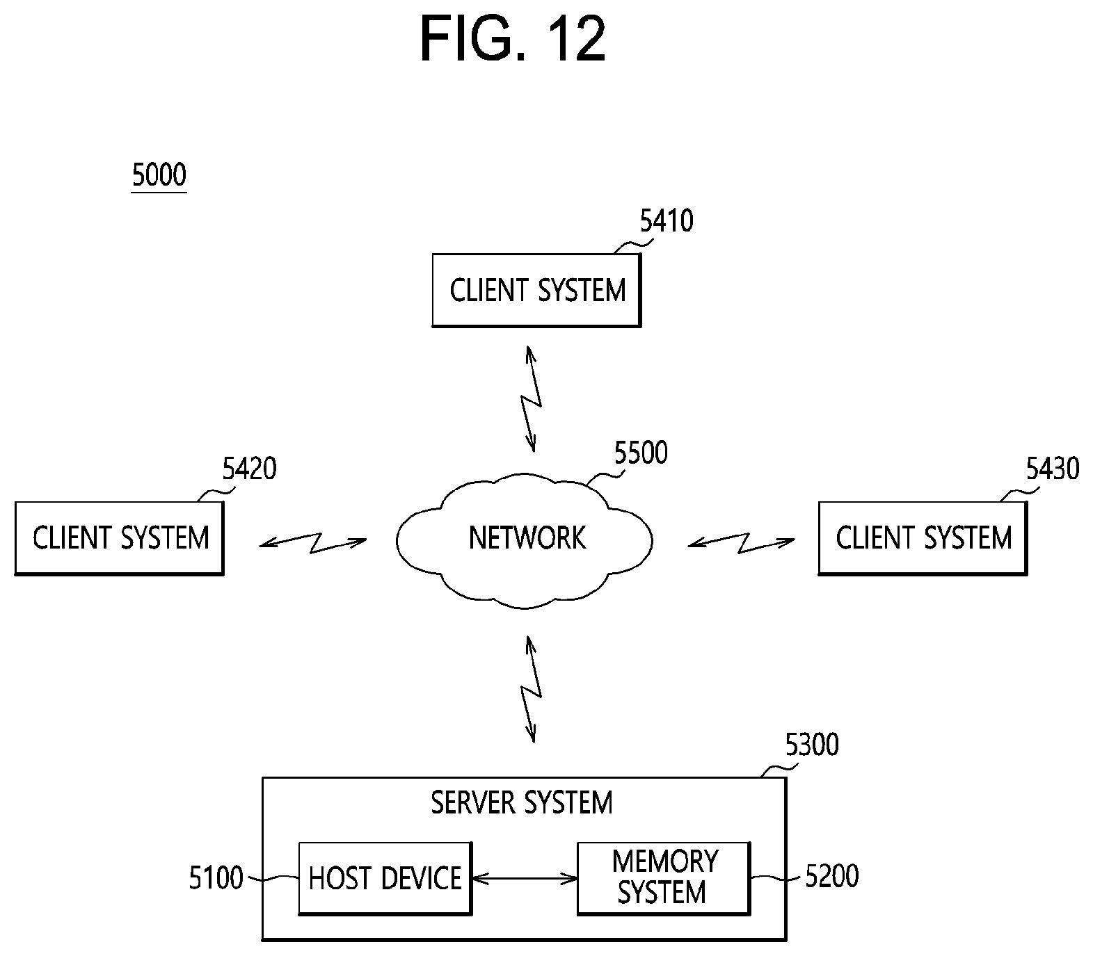 Patent US11847332 Figure 12 – Data storage apparatus and operating method thereof
