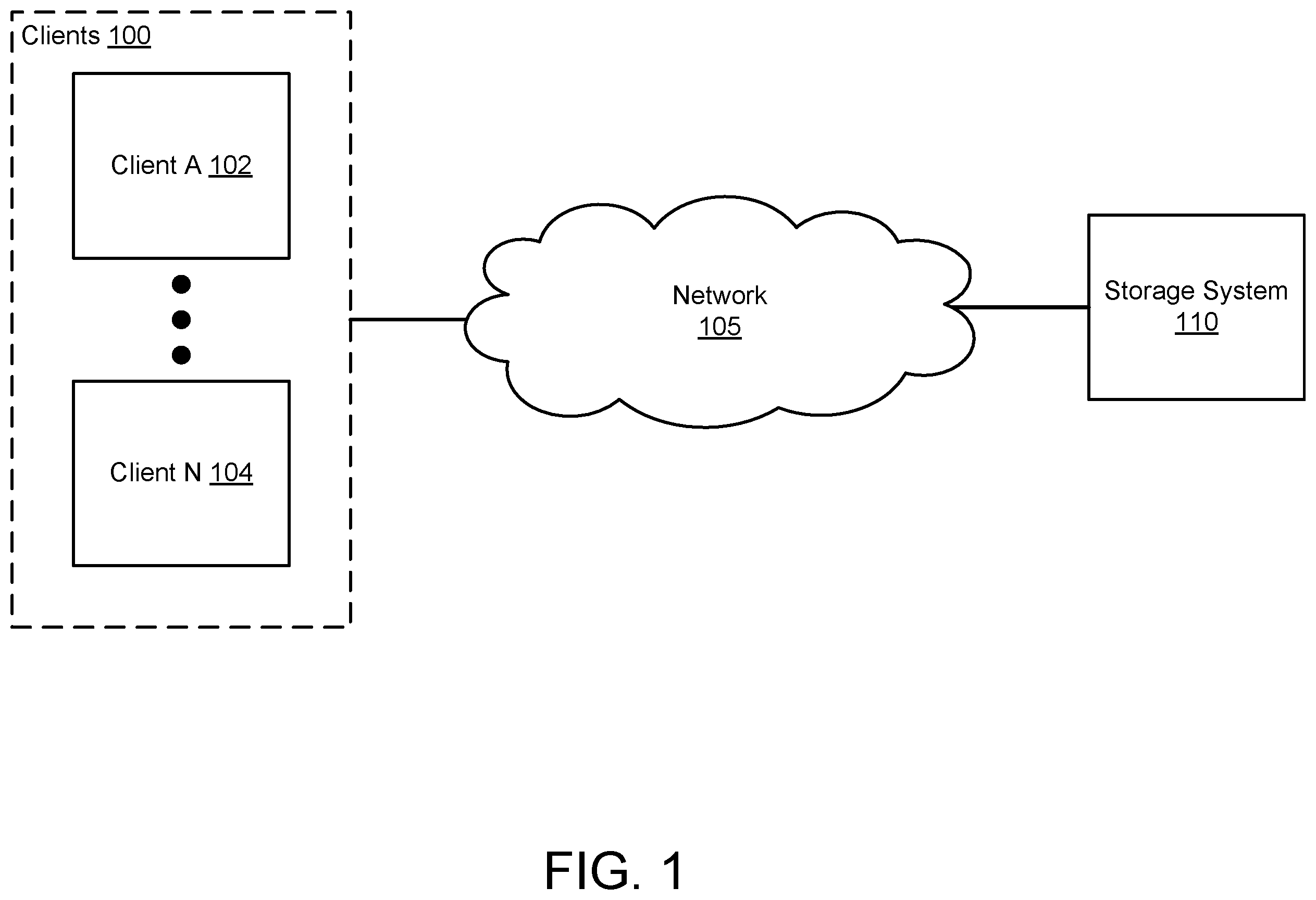 Patent US11847334 — Method or apparatus to integrate physical file verification and garbage collection (GC) by tracking special segments — Figure 1