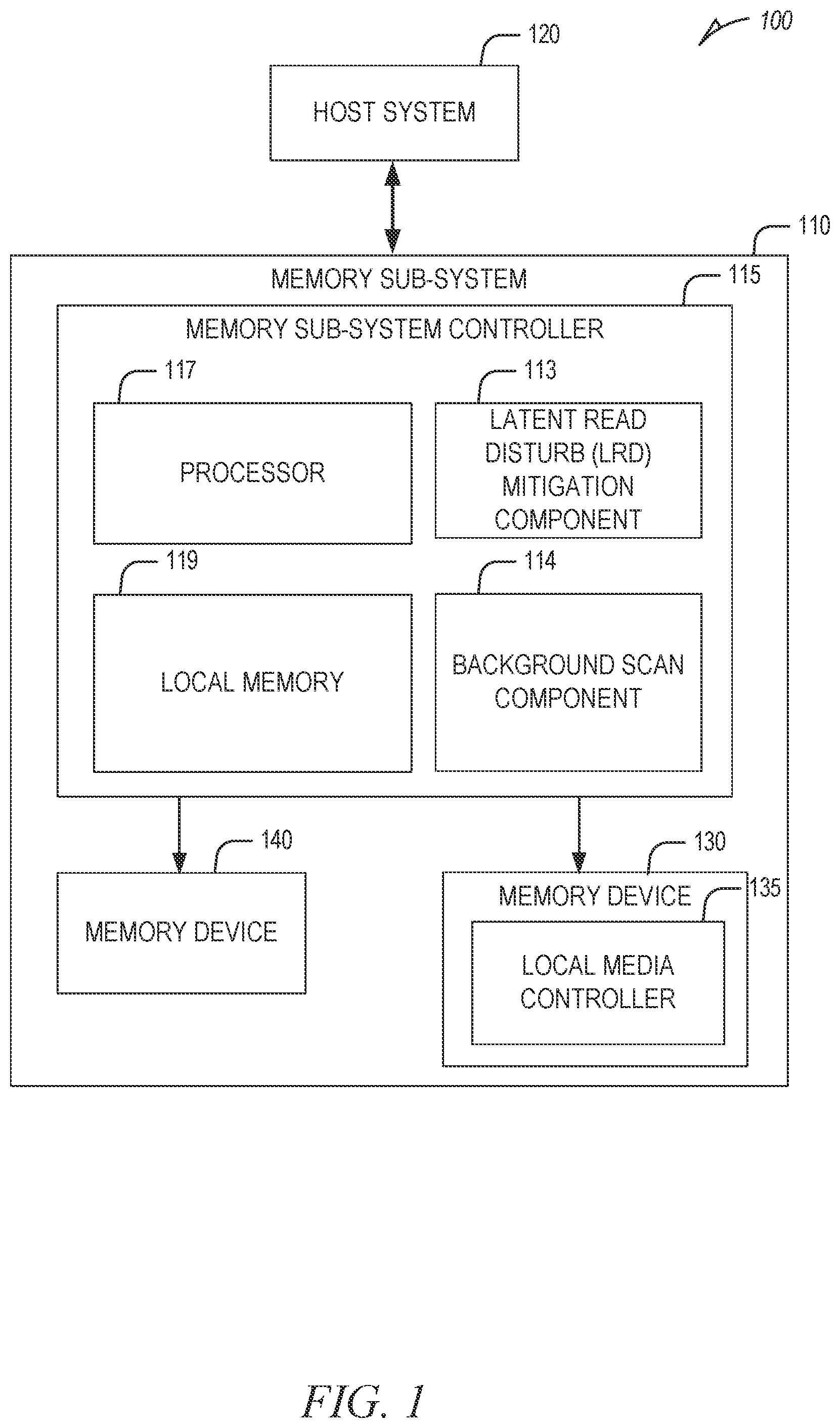 Patent US11847335 — Latent read disturb mitigation in memory devices — Figure 1