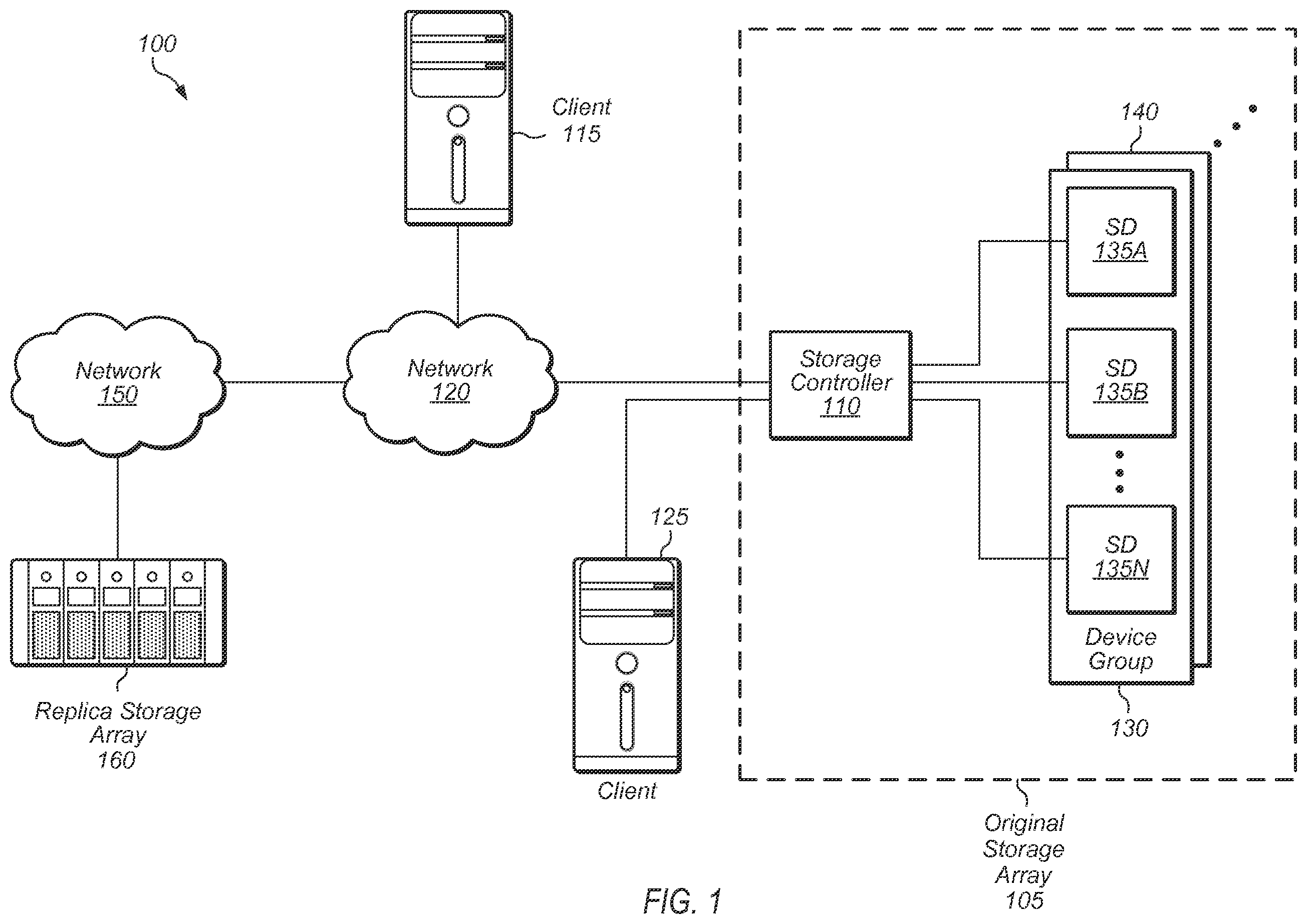 Patent US11847336 — Efficient replication using metadata — Figure 1
